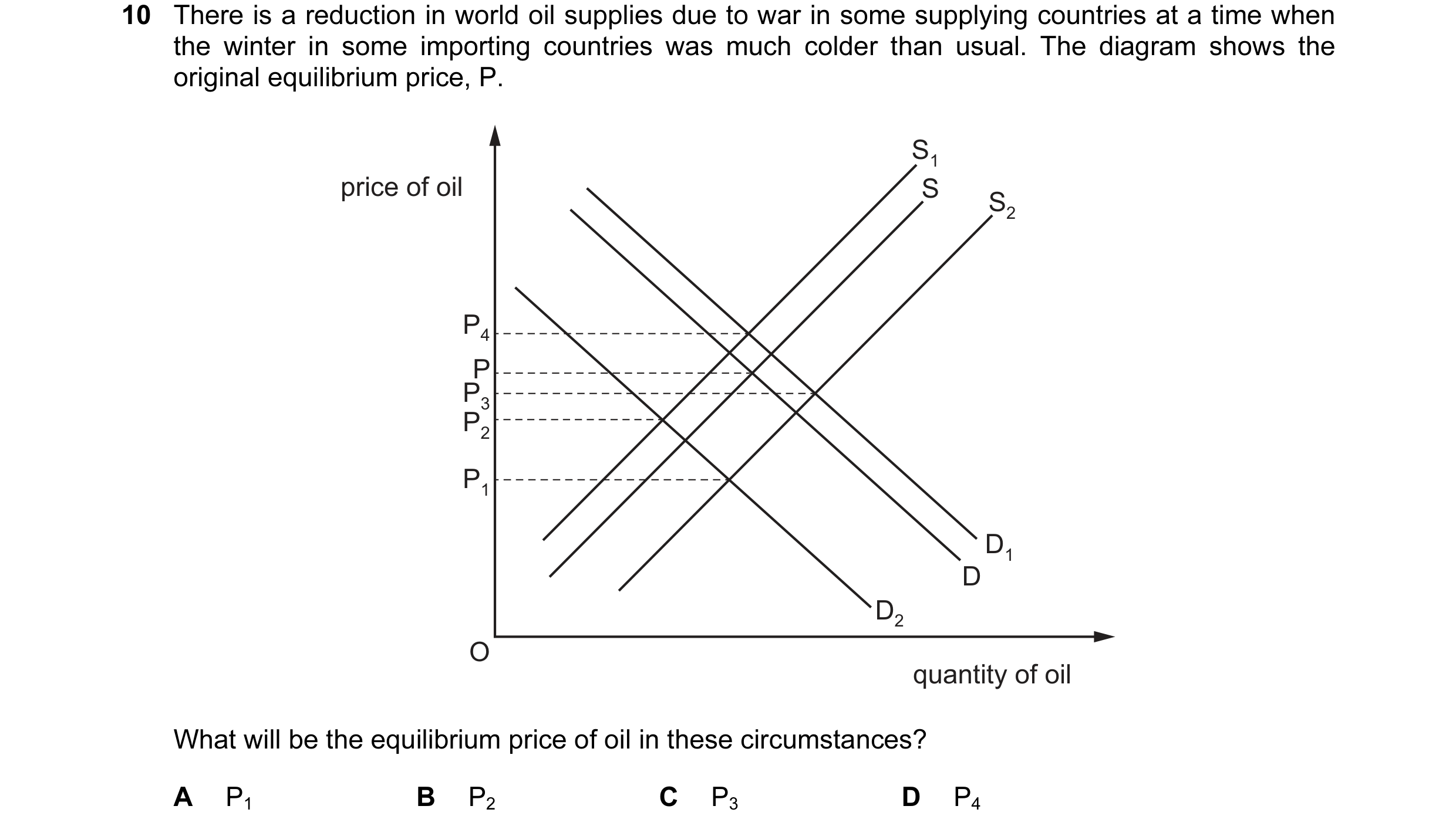 Question 174: There is a reduction in world oil supplies due to war in some supplying countries at a time when the winter in some importing countries was…