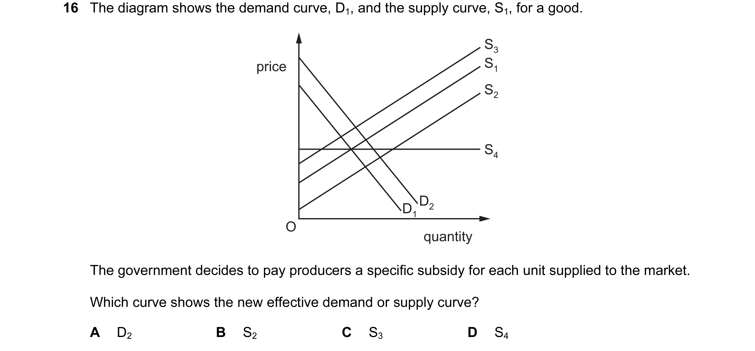 Question 152: The diagram shows the demand curve, D1, and the supply curve, S1, for a good. S3 price S1 S2 S4 D2 D1 O quantity The government decides to …