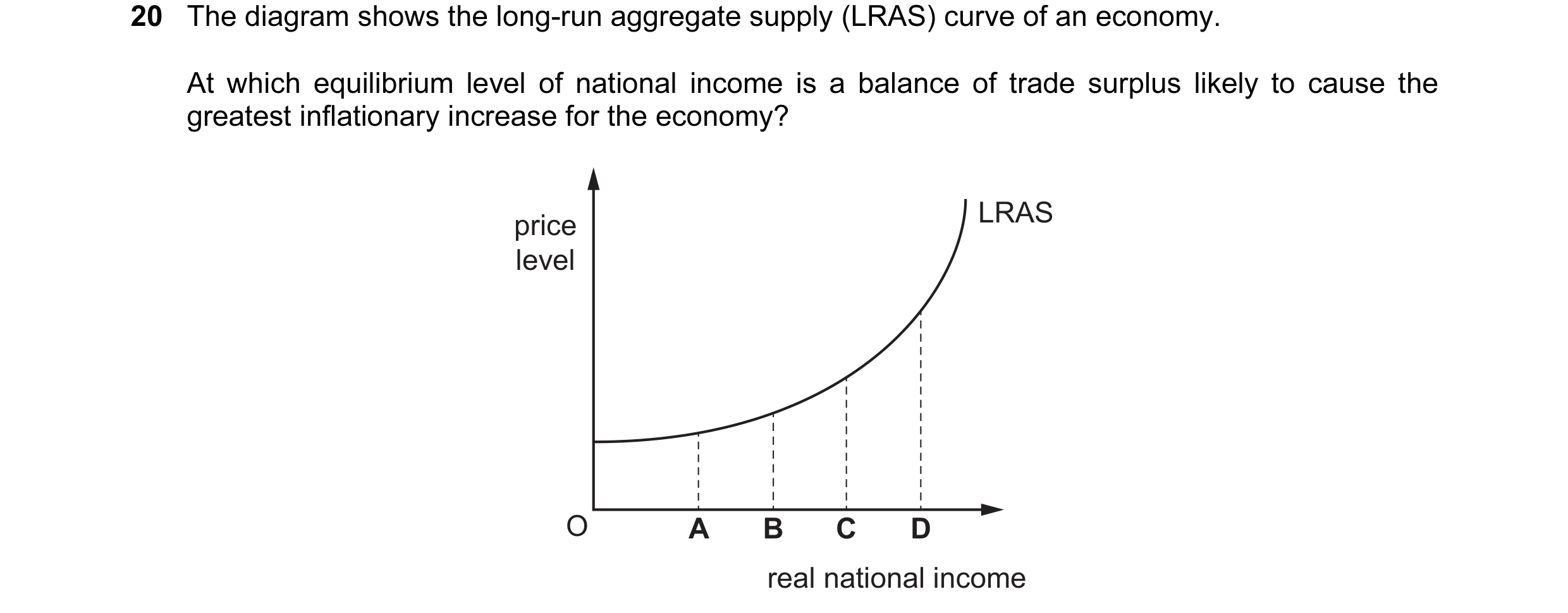 Question 38: The diagram shows the long-run aggregate supply (LRAS) curve of an economy. At which equilibrium level of national income is a balance of t…