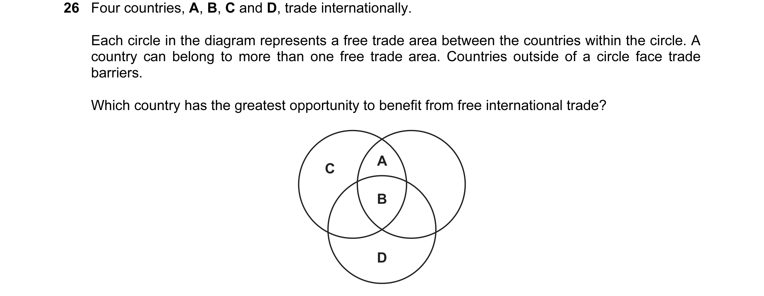 Question 86: Four countries, A, B, C and D, trade internationally. Each circle in the diagram represents a free trade area between the countries within …