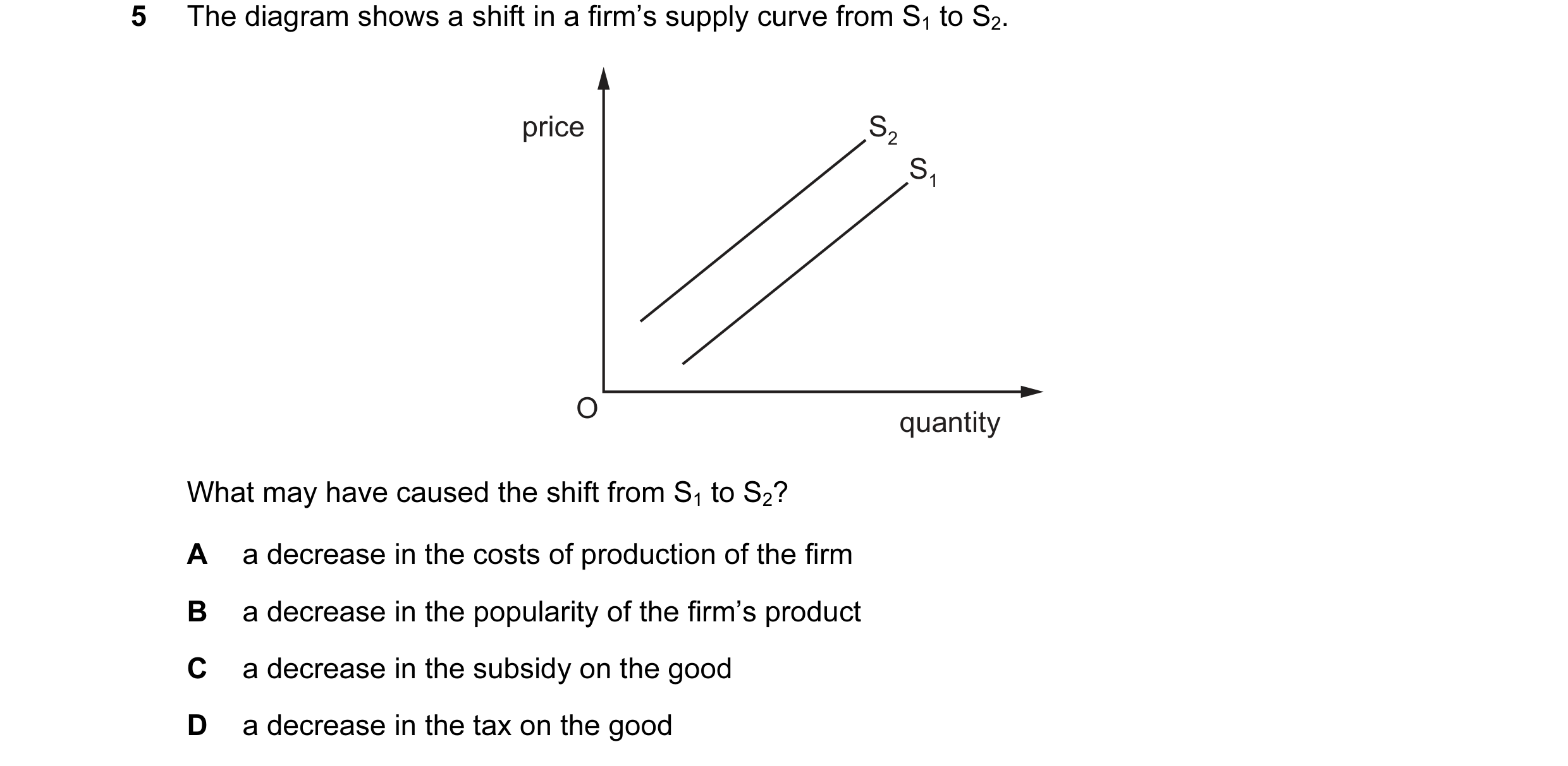 Question 130: The diagram shows a shift in a firm’s supply curve from S1 to S2. price S2 S1 O quantity What may have caused the shift from S1 to S2? A a …