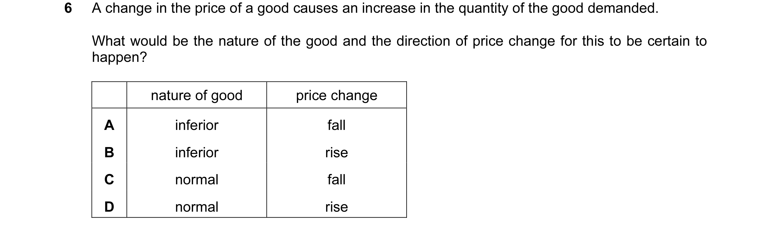 Question 131: A change in the price of a good causes an increase in the quantity of the good demanded. What would be the nature of the good and the direc…
