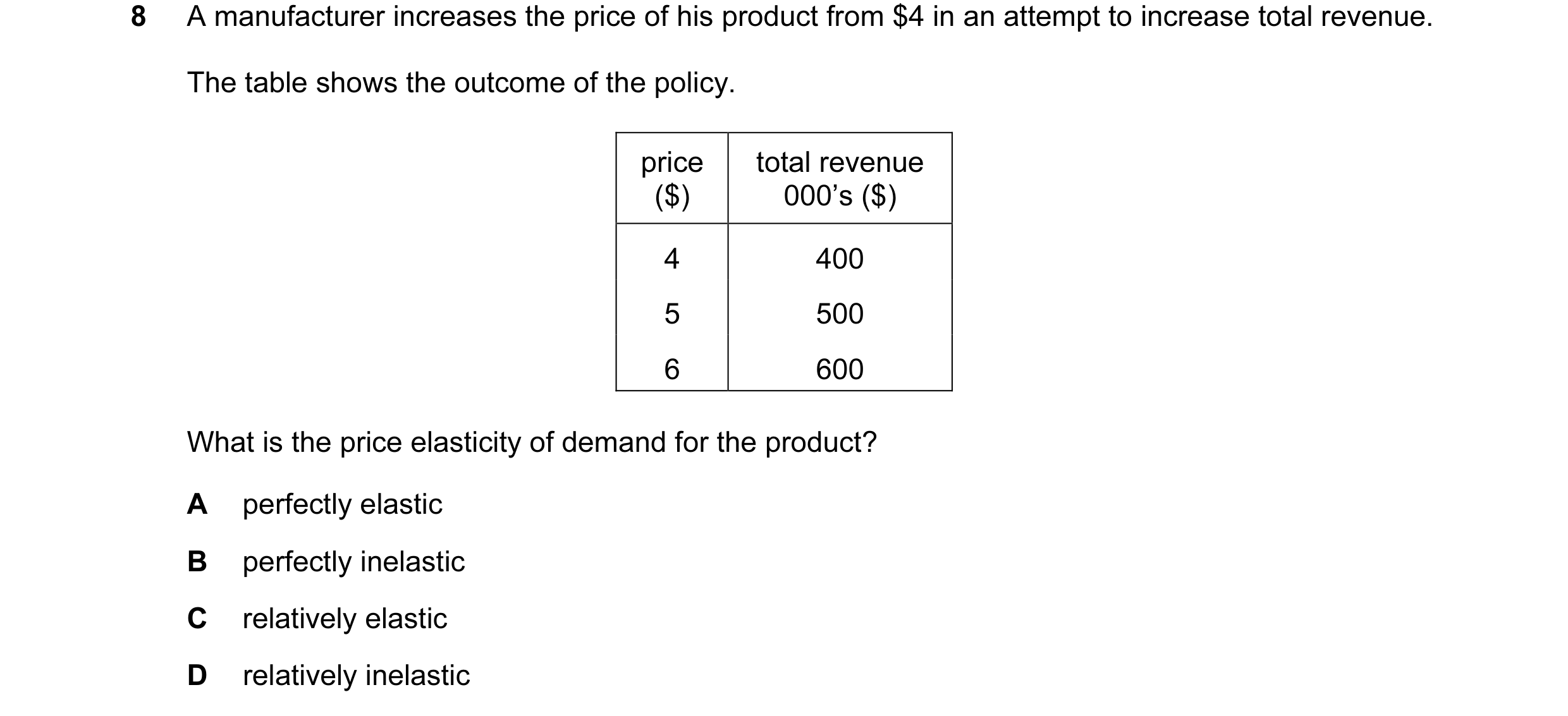 Question 152: A manufacturer increases the price of his product from $4 in an attempt to increase total revenue. The table shows the outcome of the polic…