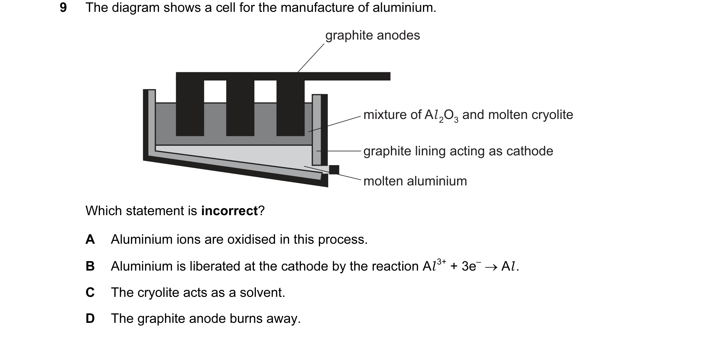 Question 75: The diagram shows a cell for the manufacture of aluminium. graphite anodes mixture of Al 2O3 and molten cryolite graphite lining acting as …