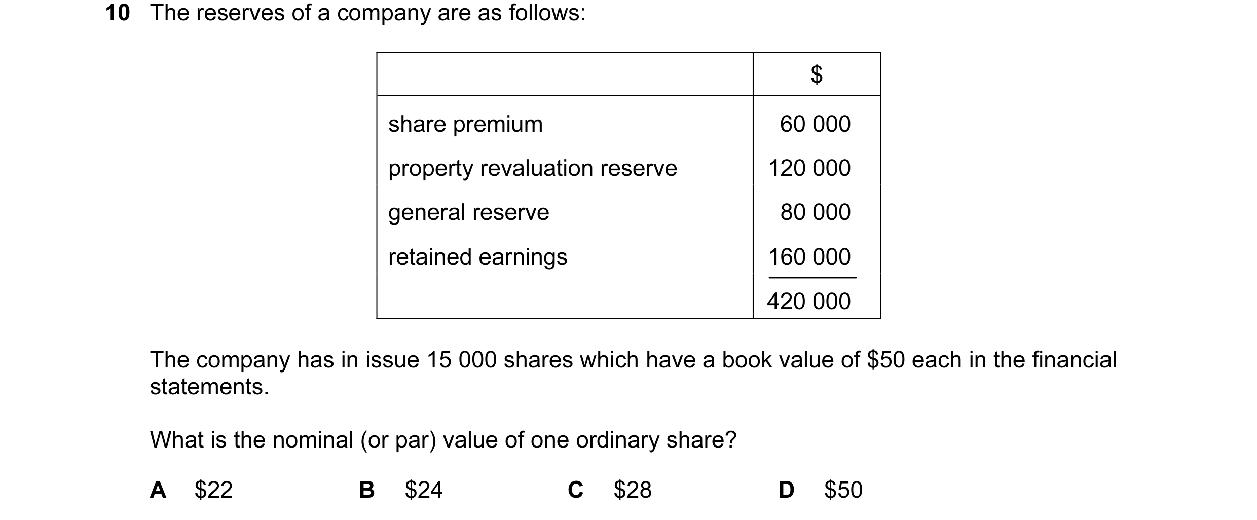 Question 53: The reserves of a company are as follows: $ share premium 60 000 property revaluation reserve 120 000 general reserve 80 000 retained earni…
