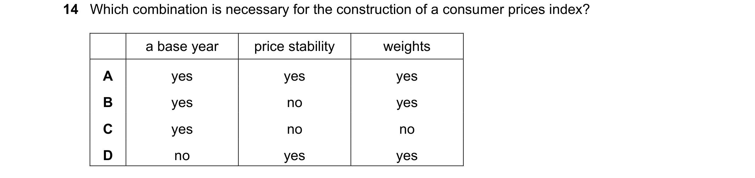 Question 18: Which combination is necessary for the construction of a consumer prices index? a base year price stability weights A yes yes yes B yes no …