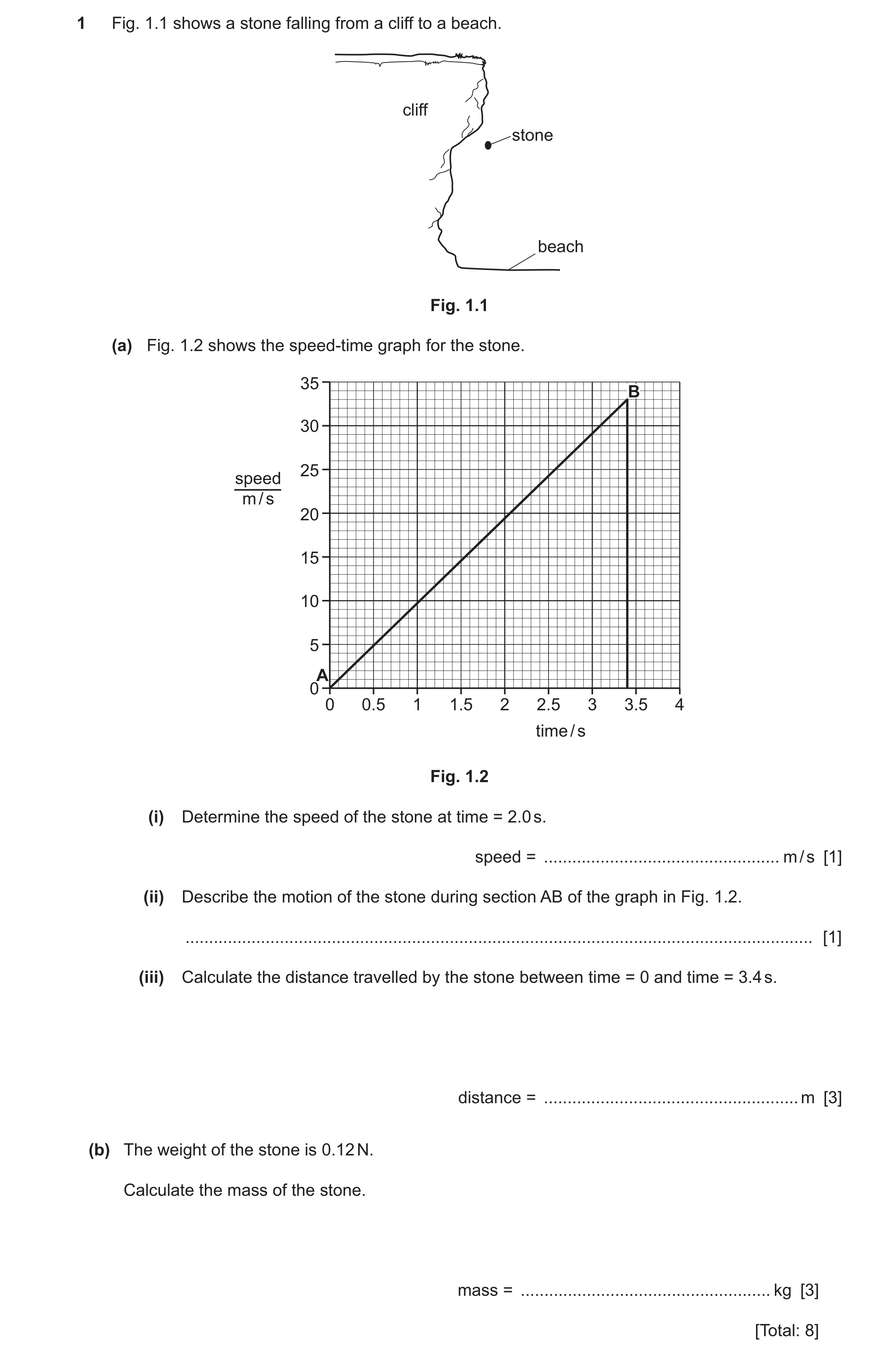 Question 78: Fig. 1.1 shows a stone falling from a cliff to a beach. cliff stone beach Fig. 1.1 (a) Fig. 1.2 shows the speed-time graph for the stone. 3…