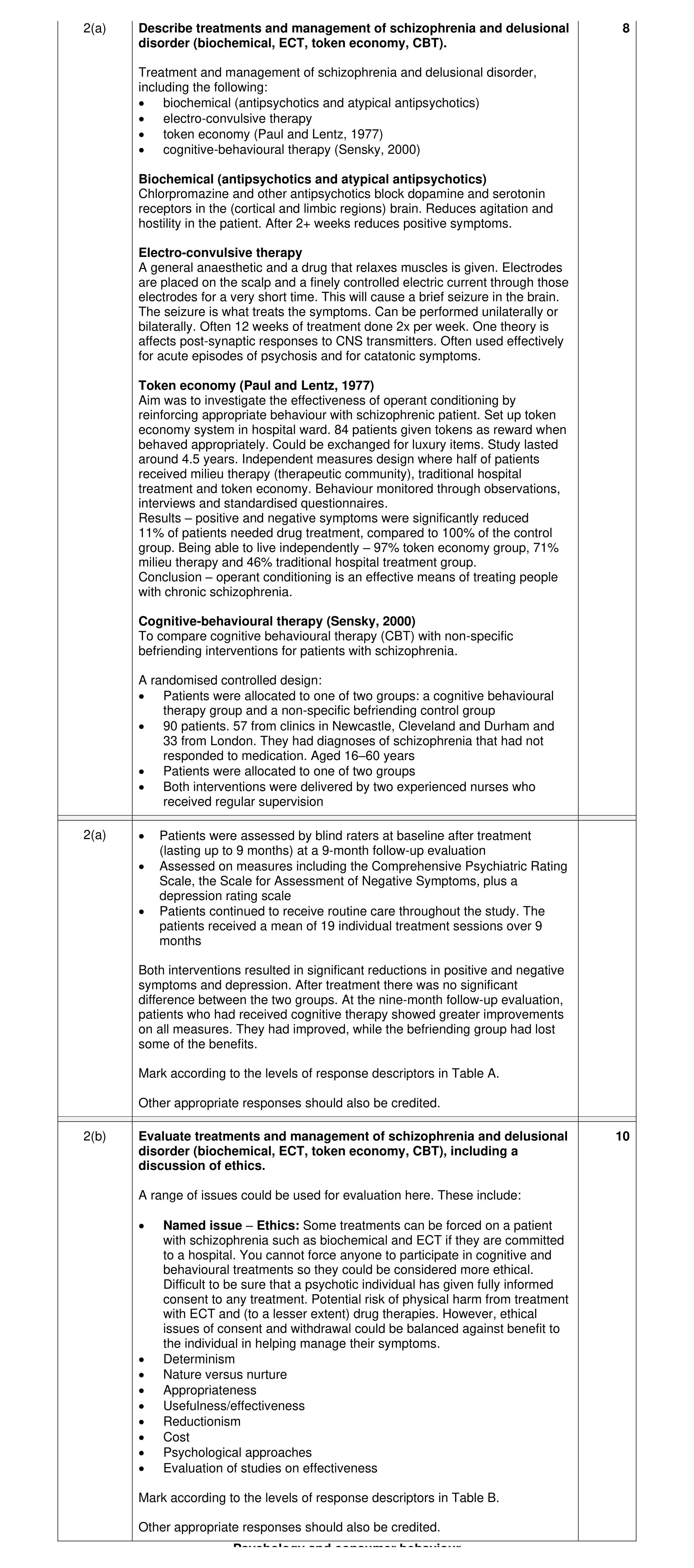 Mark scheme for question 12