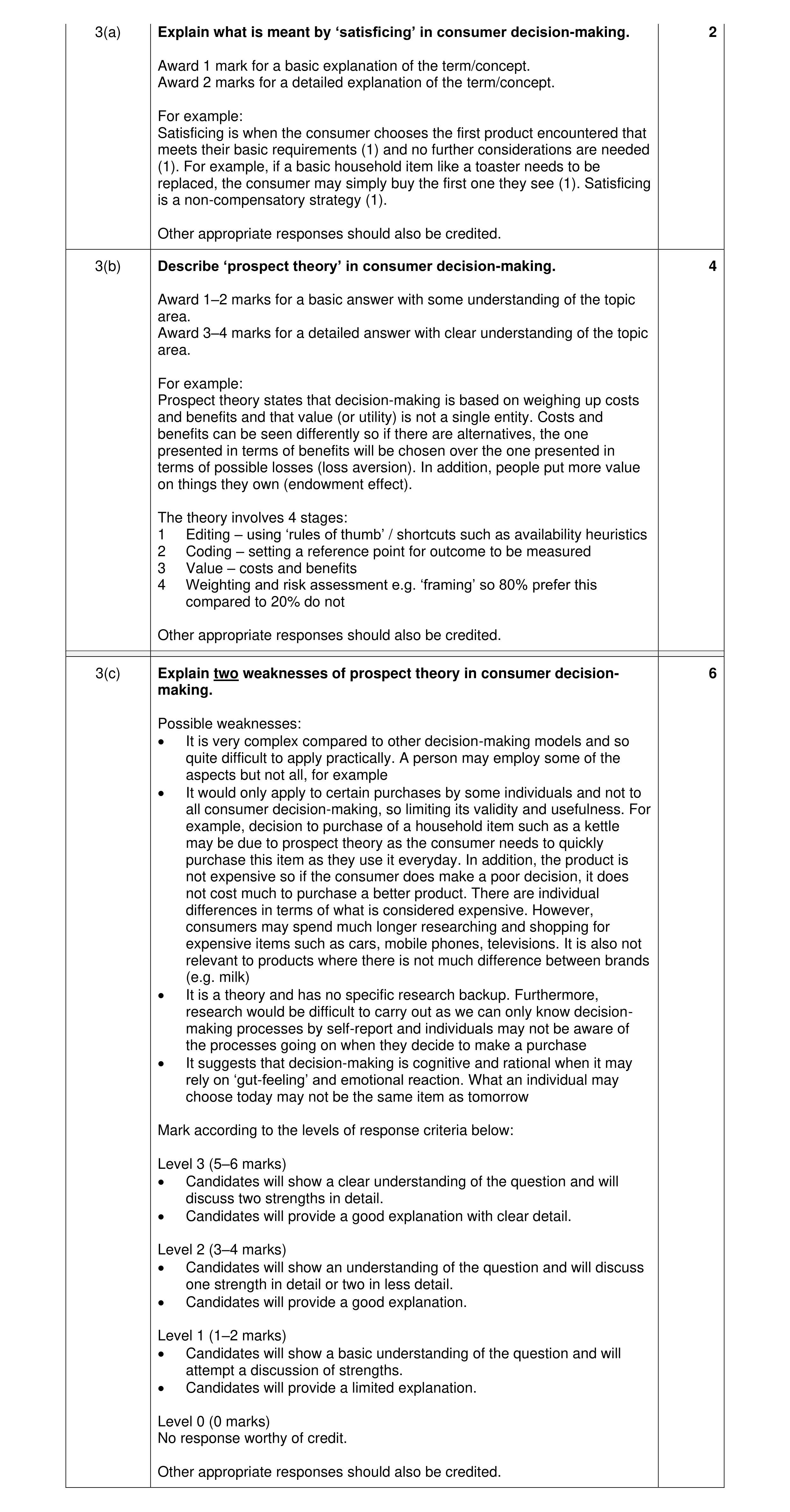 Mark scheme for question 23
