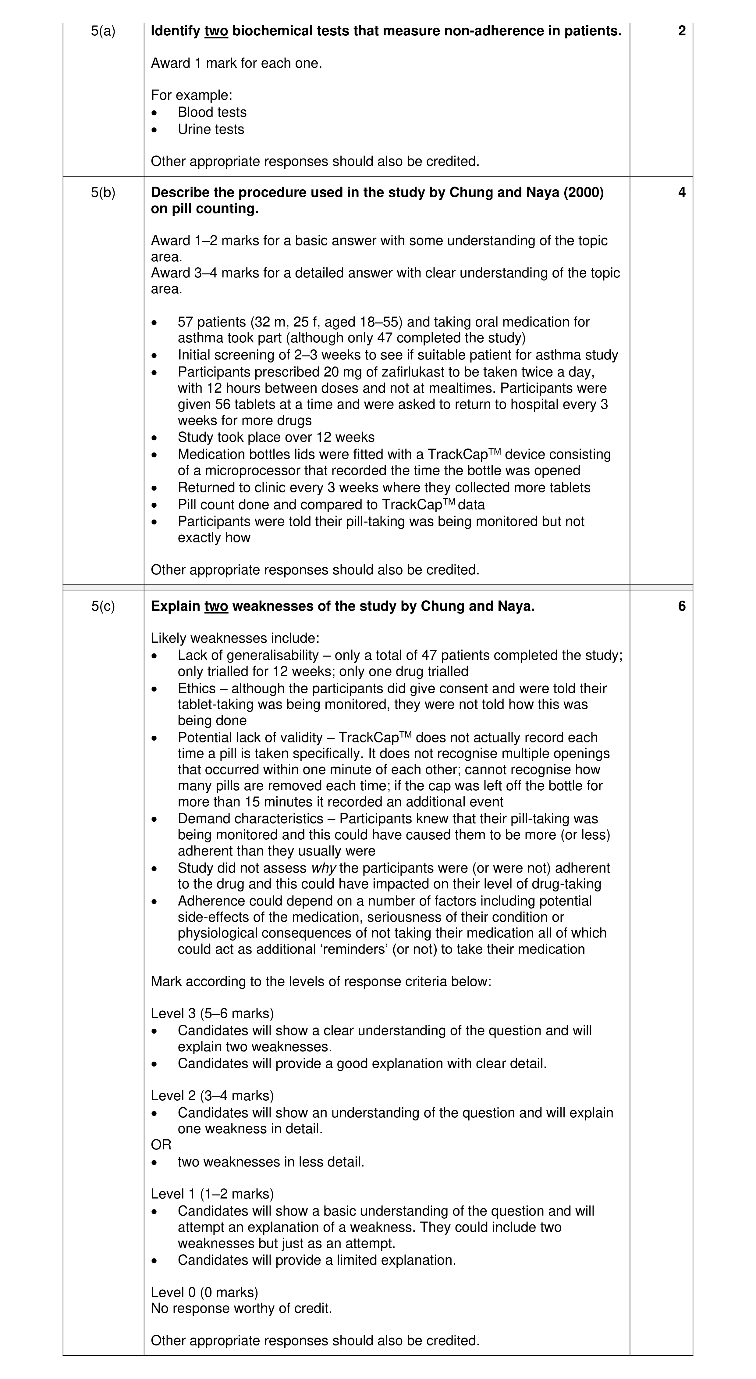Mark scheme for question 6