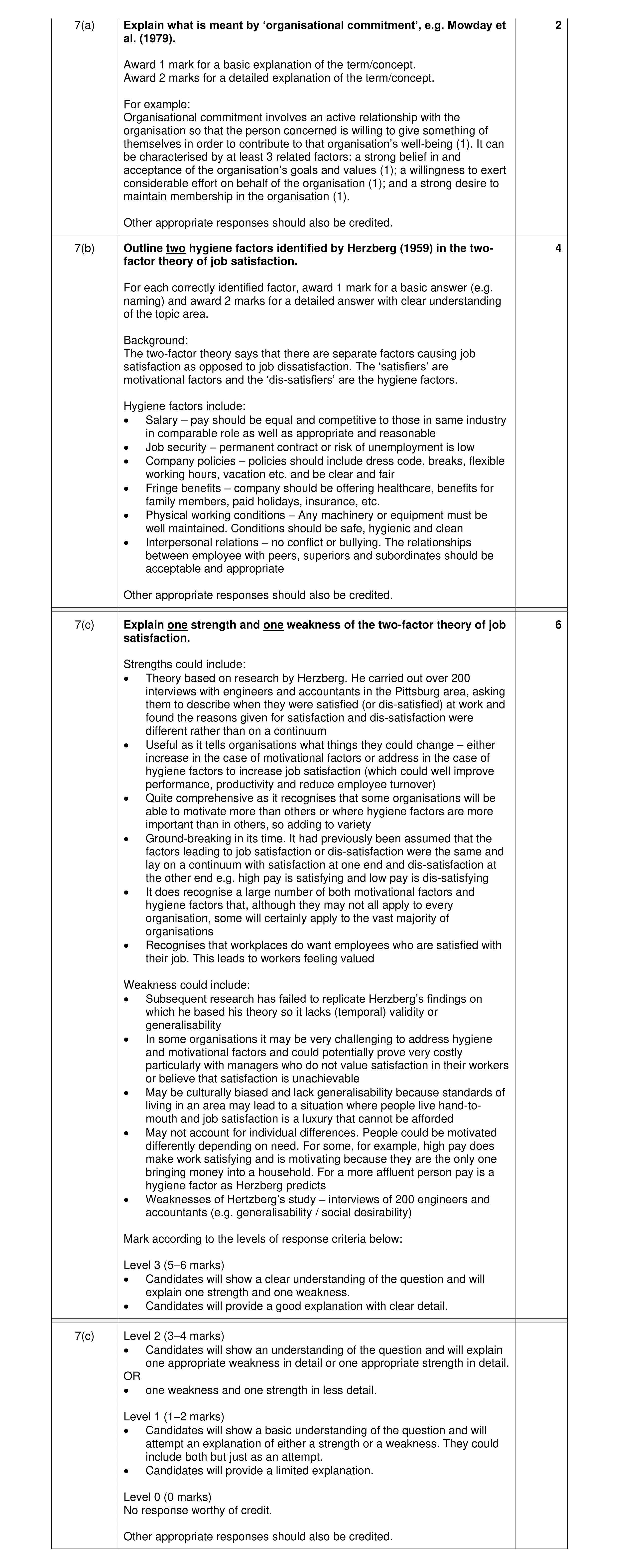 Mark scheme for question 19
