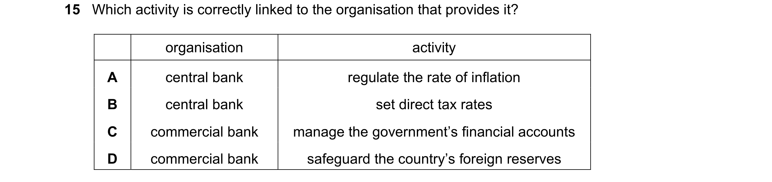 Question 4: Which activity is correctly linked to the organisation that provides it? organisation activity A central bank regulate the rate of inflatio…