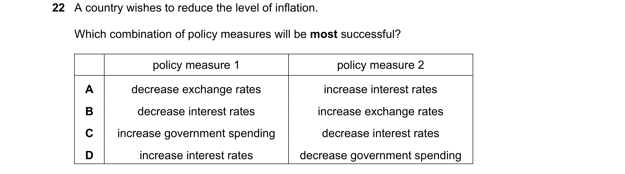 Question 9: A country wishes to reduce the level of inflation. Which combination of policy measures will be most successful? policy measure 1 policy me…