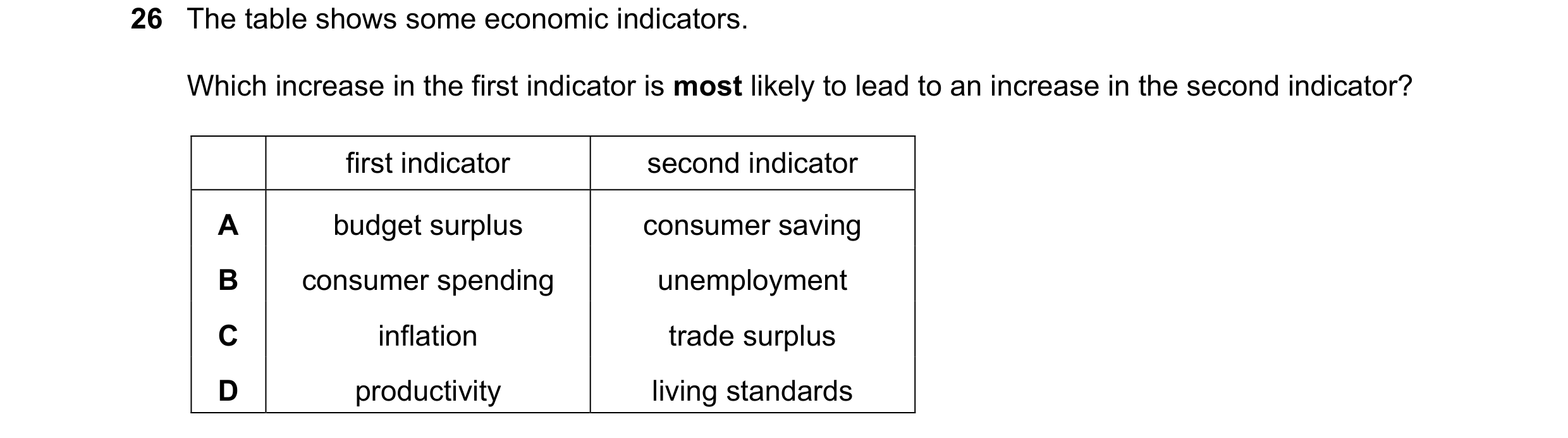 Question 14: The table shows some economic indicators. Which increase in the first indicator is most likely to lead to an increase in the second indicat…