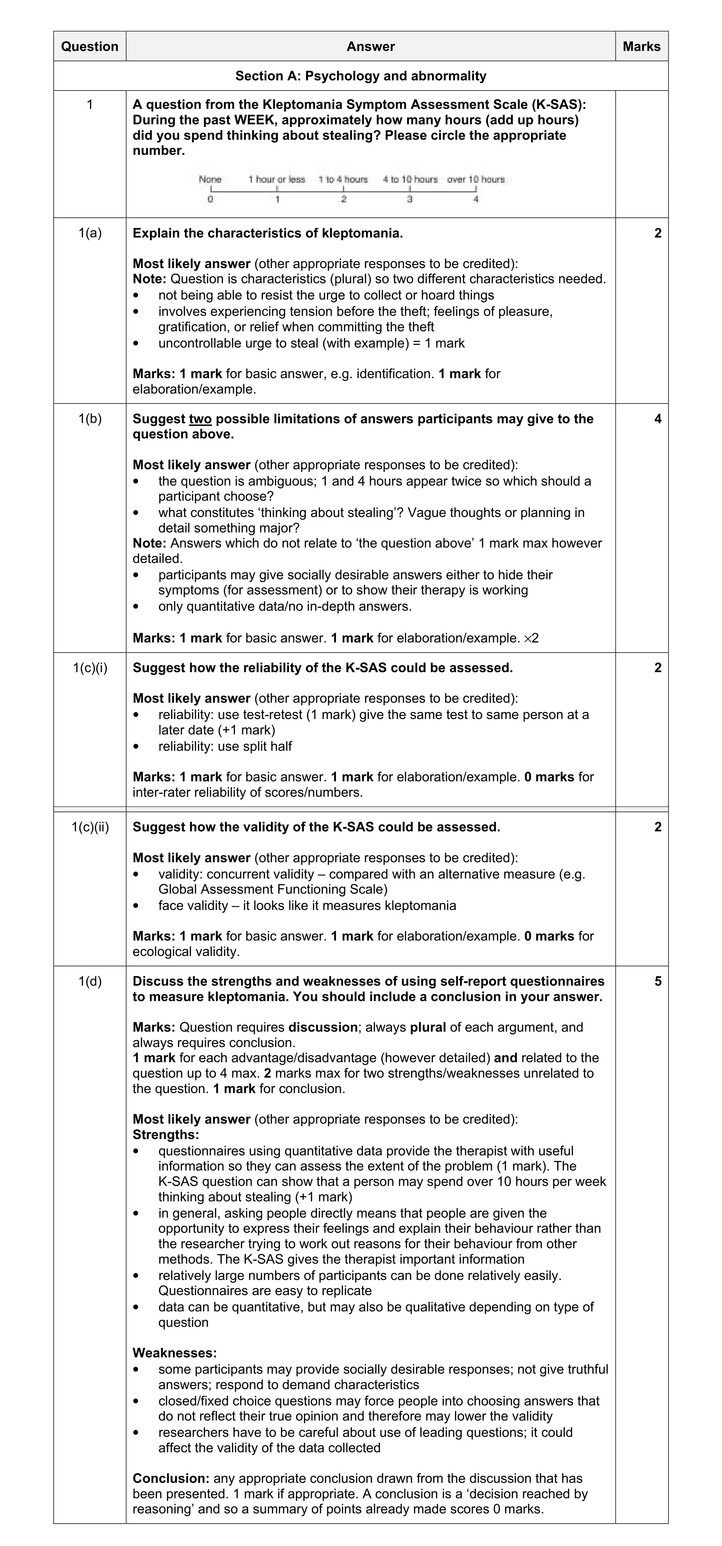 Mark scheme for question 12