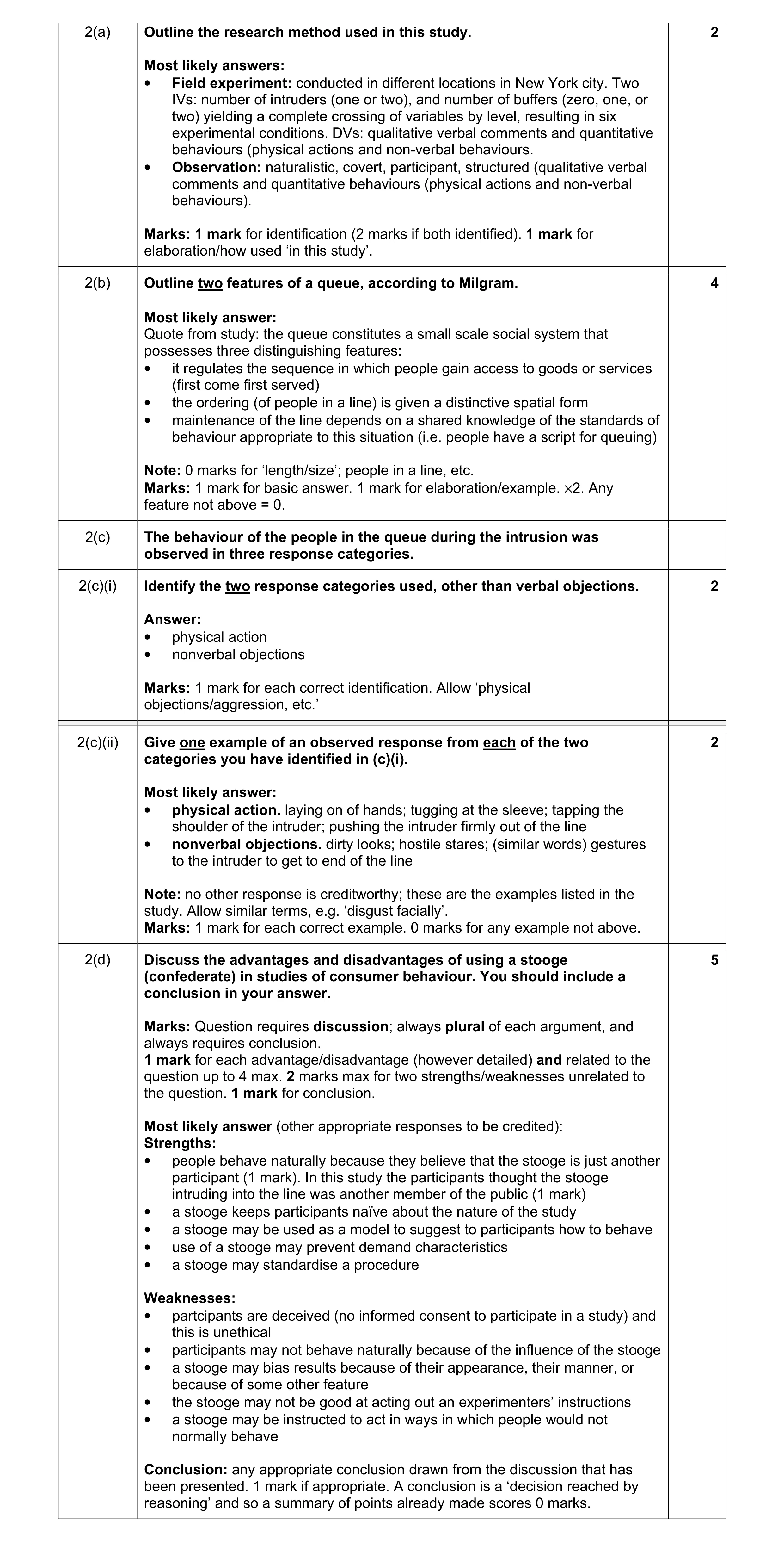 Mark scheme for question 10