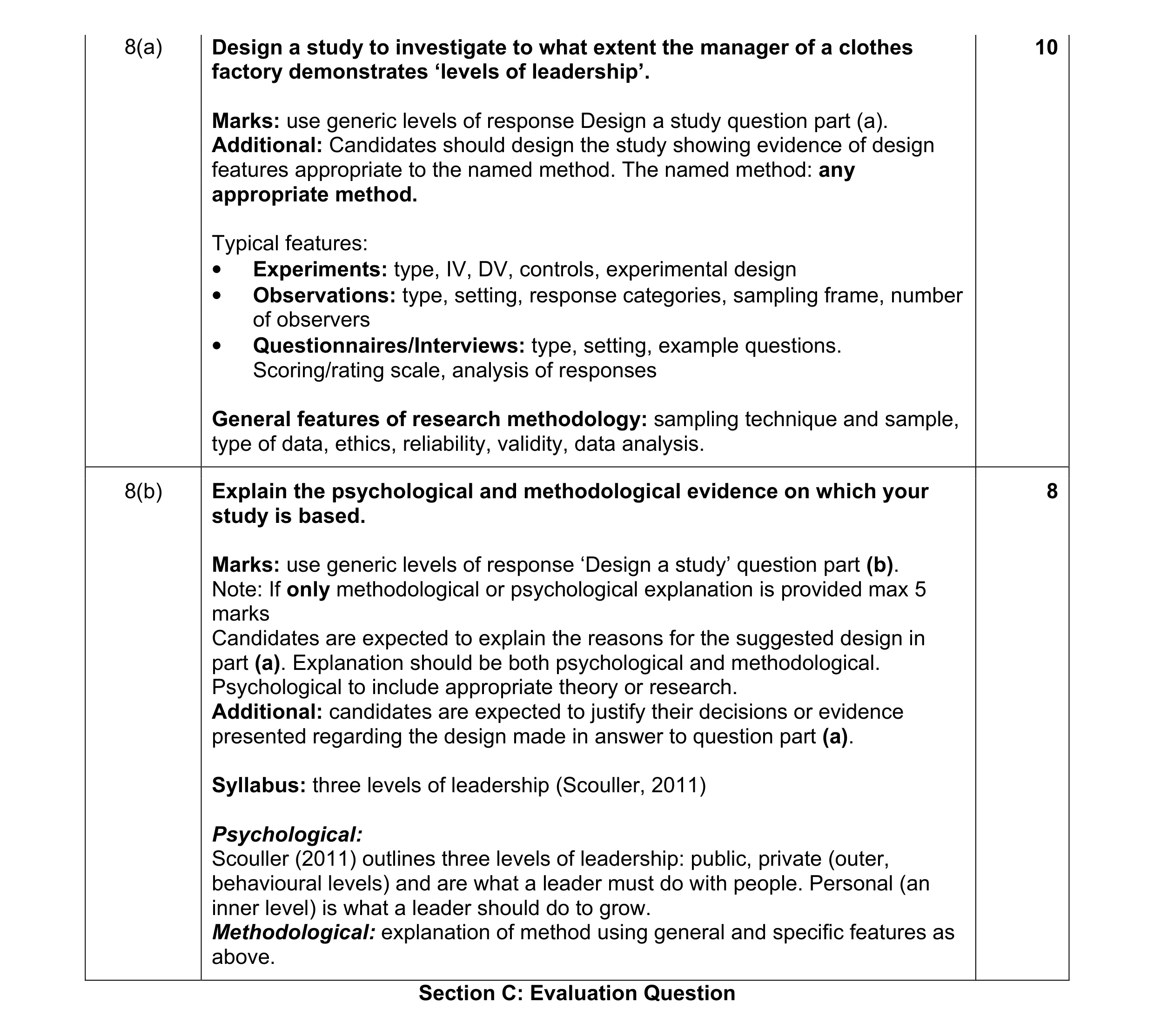 Mark scheme for question 6