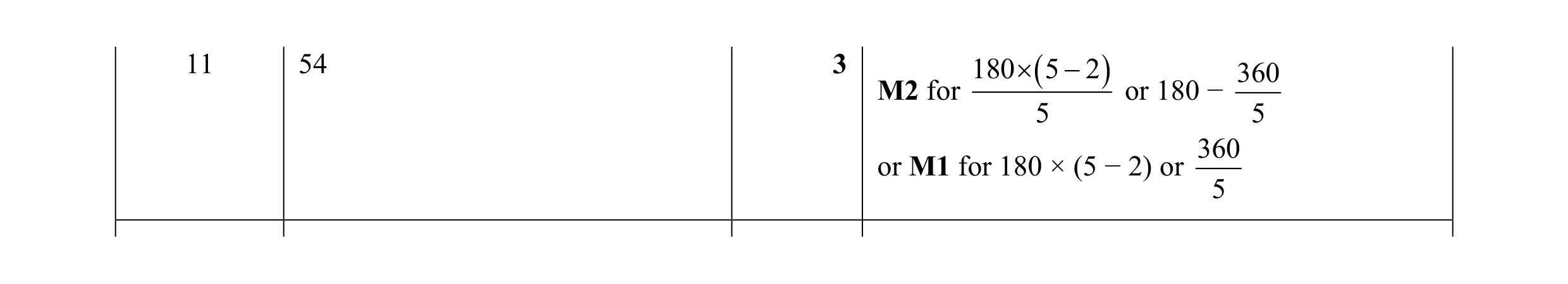 Mark scheme for question 30