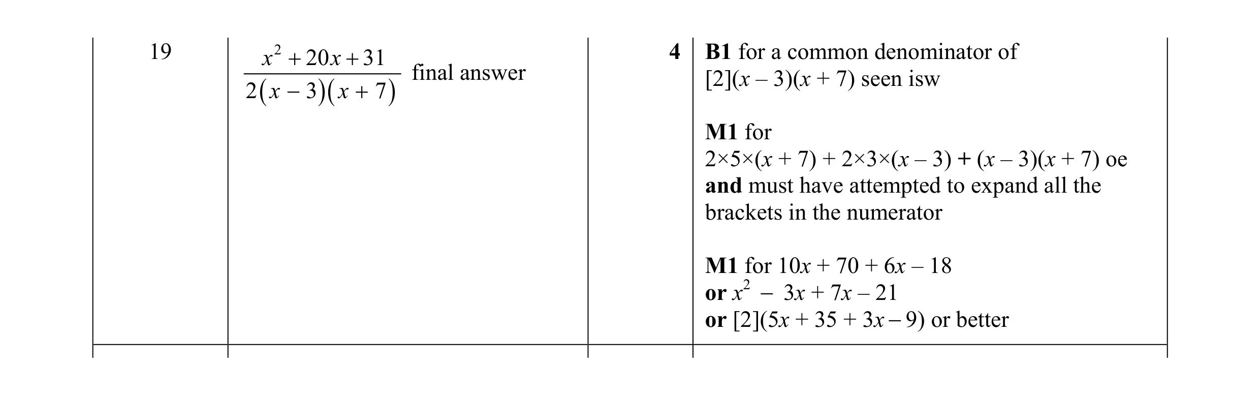 Mark scheme for question 15