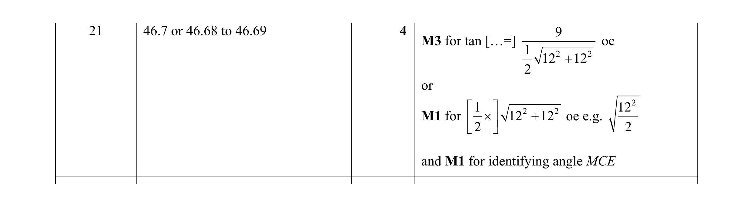 Mark scheme for question 23