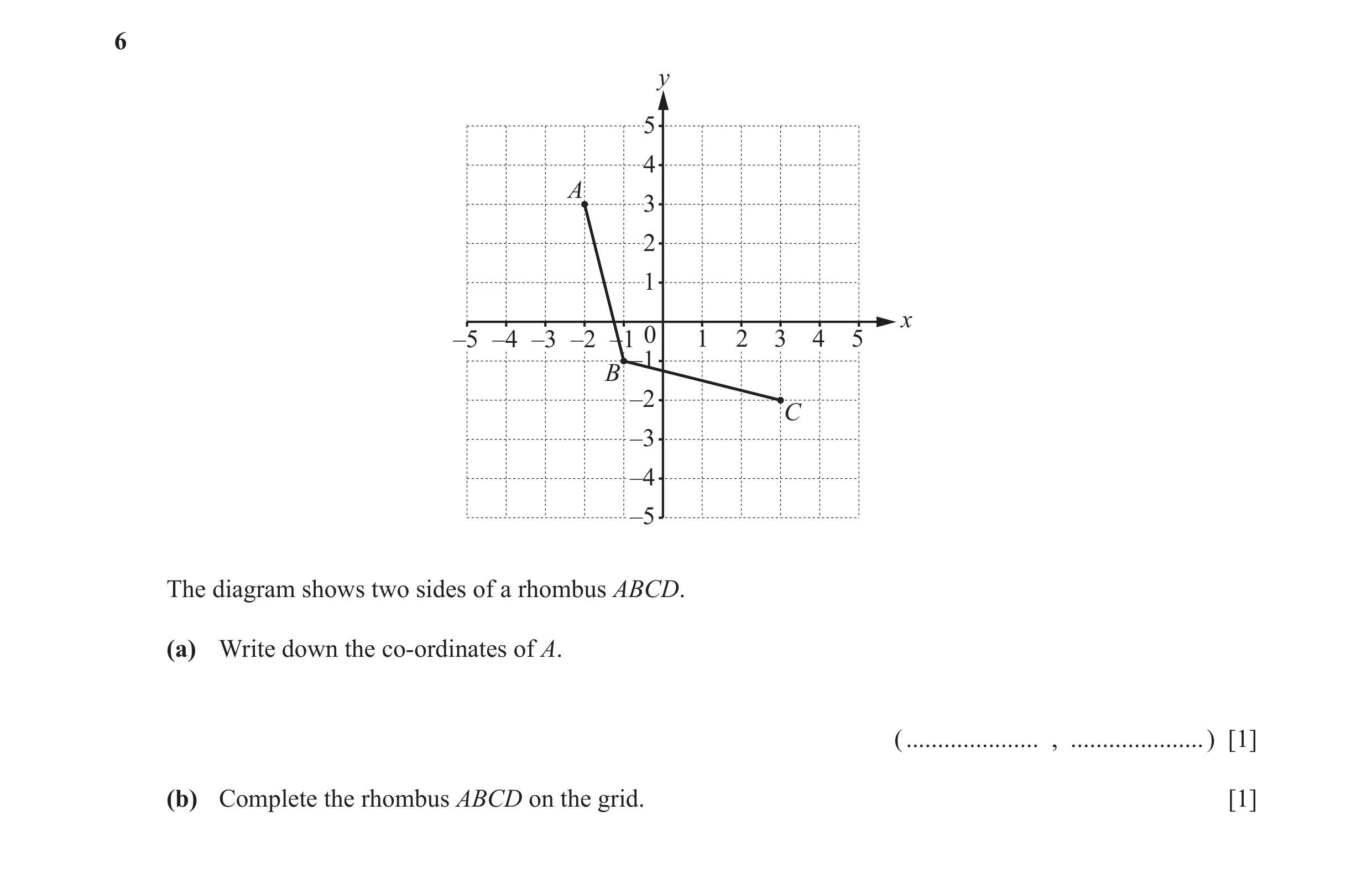 Question 10: y 5 4 A 3 2 1 x –5 –4 –3 –2 –1 0 1 2 3 4 5 –1 B –2 C –3 –4 –5 The diagram shows two sides of a rhombus ABCD. (a) Write down the co-ordinate…