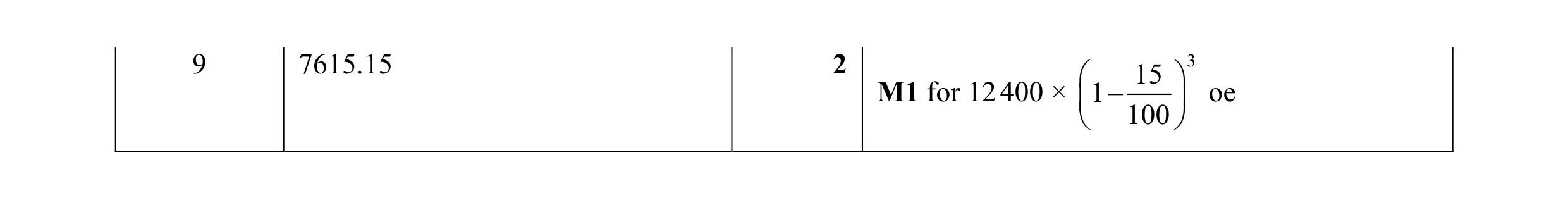 Mark scheme for question 2