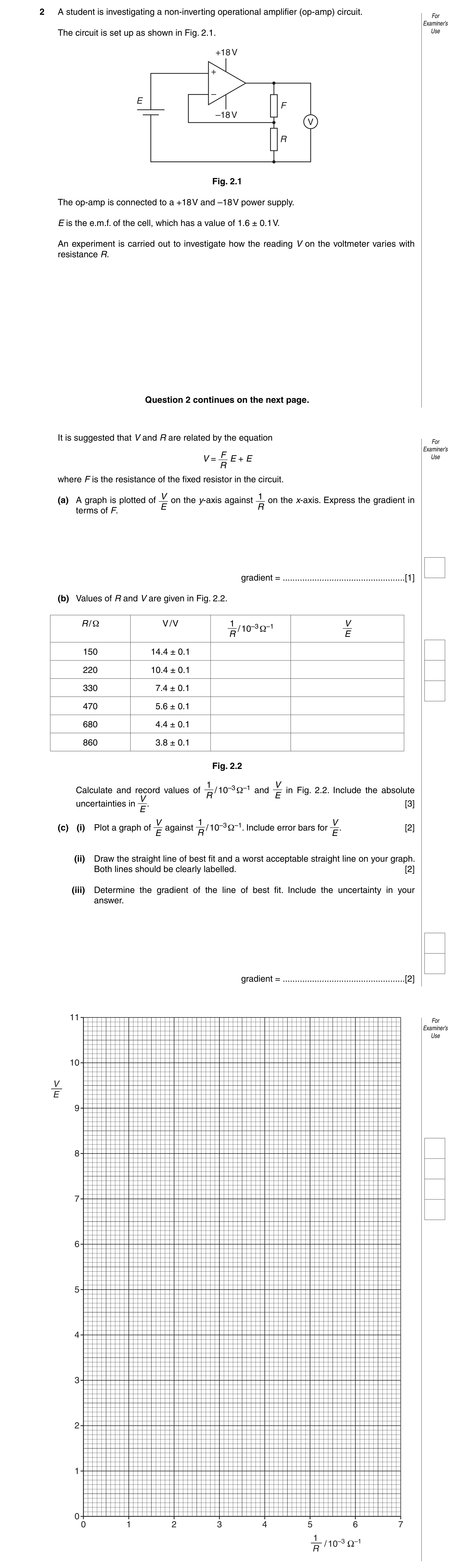 Question 4: A student is investigating a non-inverting operational amplifier (op-amp) circuit. For Examiner’s The circuit is set up as shown in Fig. 2.…