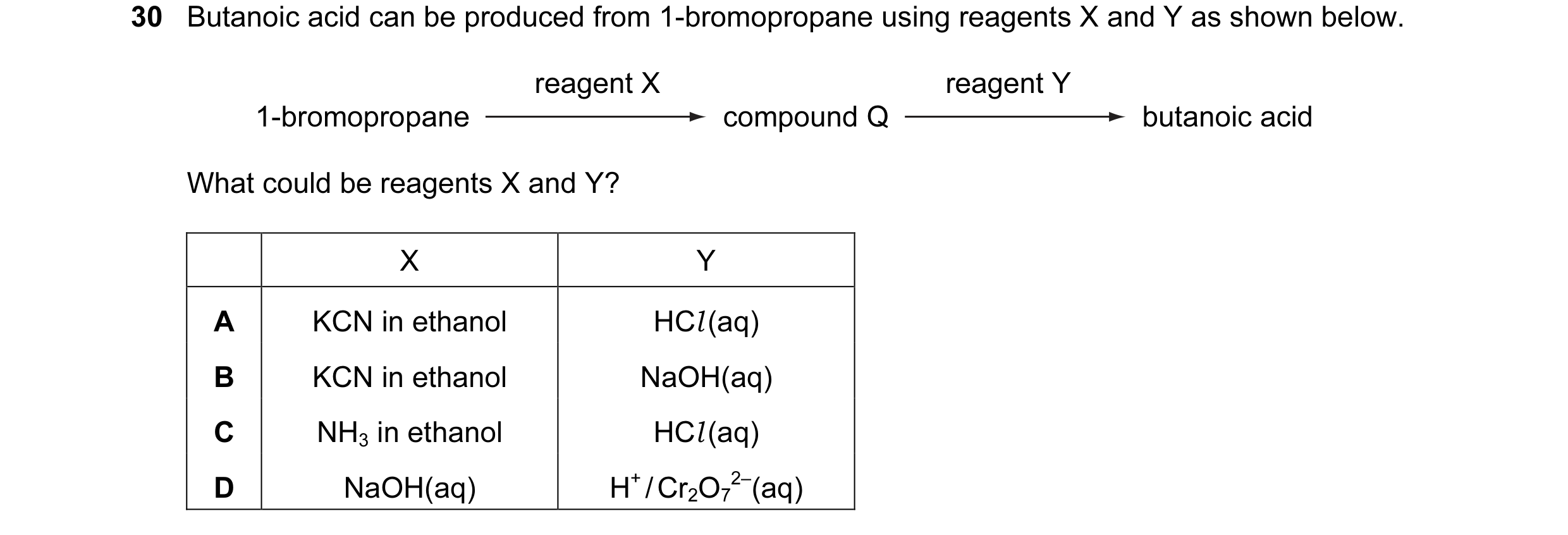 Question 94: Butanoic acid can be produced from 1-bromopropane using reagents X and Y as shown below. reagent X reagent Y 1-bromopropane compound Q buta…