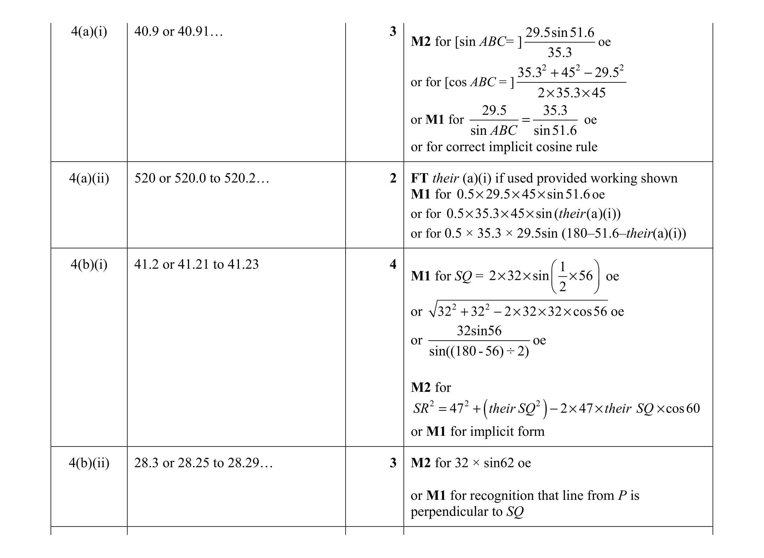 Mark scheme for question 39