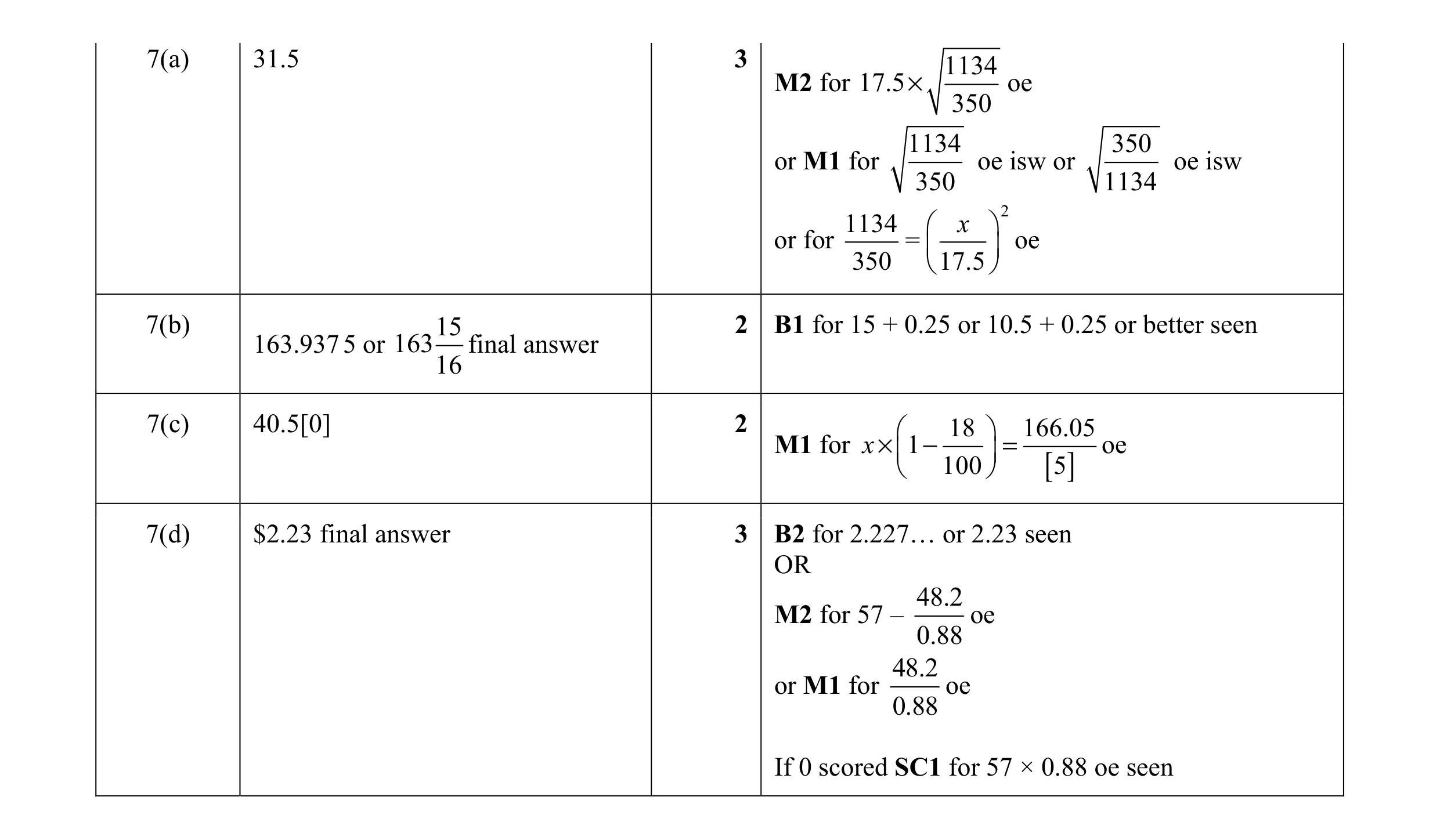 Mark scheme for question 13