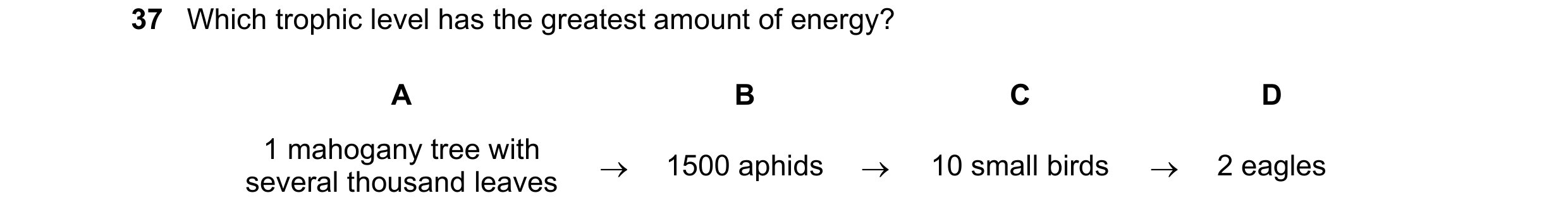 Question 3: Which trophic level has the greatest amount of energy? A B C D 1 mahogany tree with → 1500 aphids → 10 small birds → 2 eagles several thous…