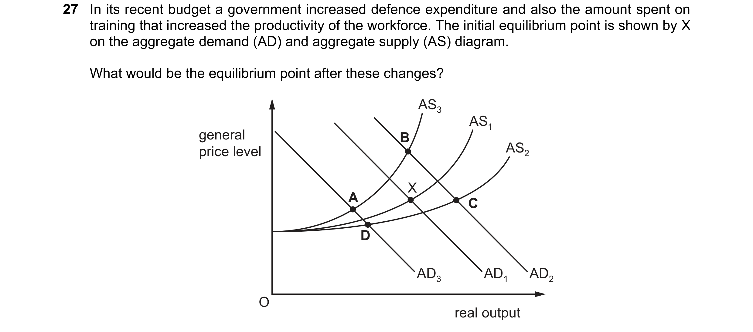 Question 81: In its recent budget a government increased defence expenditure and also the amount spent on training that increased the productivity of th…