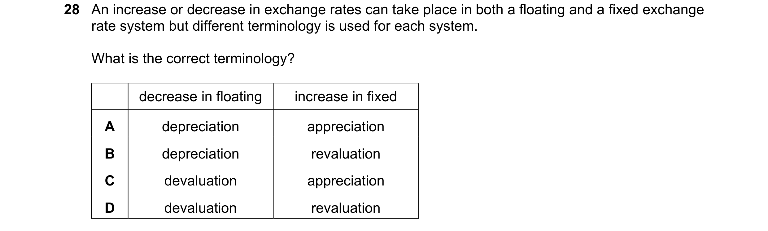 Question 193: An increase or decrease in exchange rates can take place in both a floating and a fixed exchange rate system but different terminology is u…