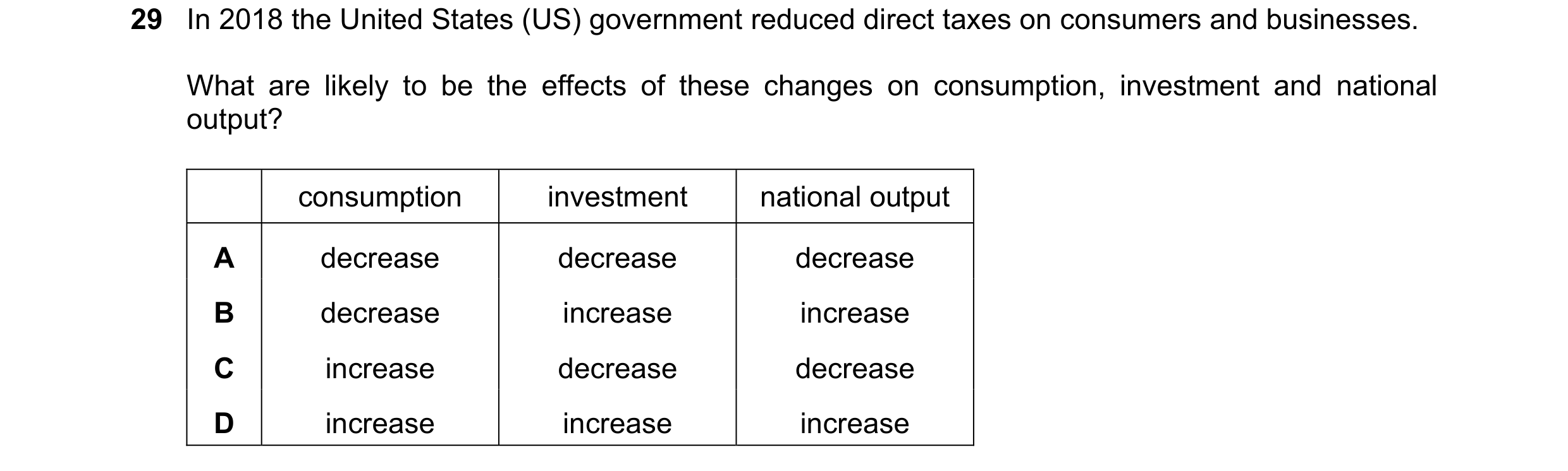 Question 82: In 2018 the United States (US) government reduced direct taxes on consumers and businesses. What are likely to be the effects of these chan…