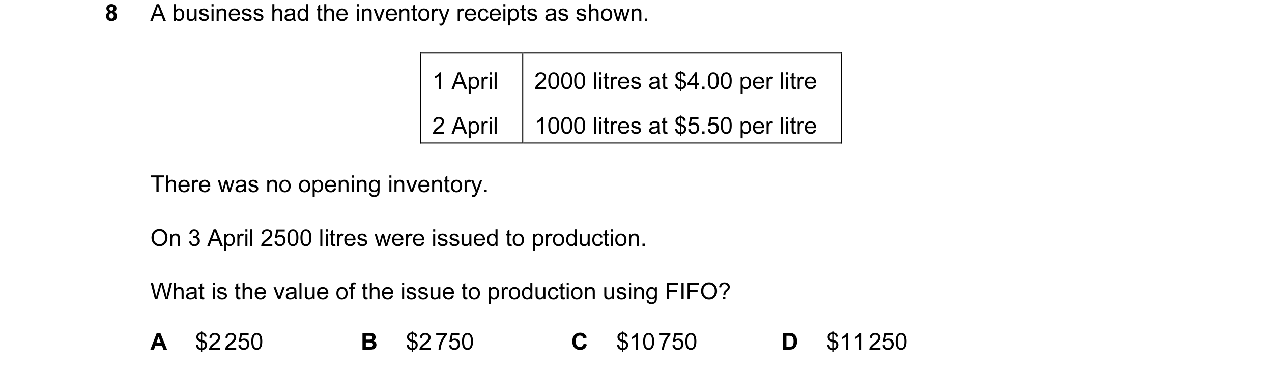 Question 113: A business had the inventory receipts as shown. 1 April 2000 litres at $4.00 per litre 2 April 1000 litres at $5.50 per litre There was no …