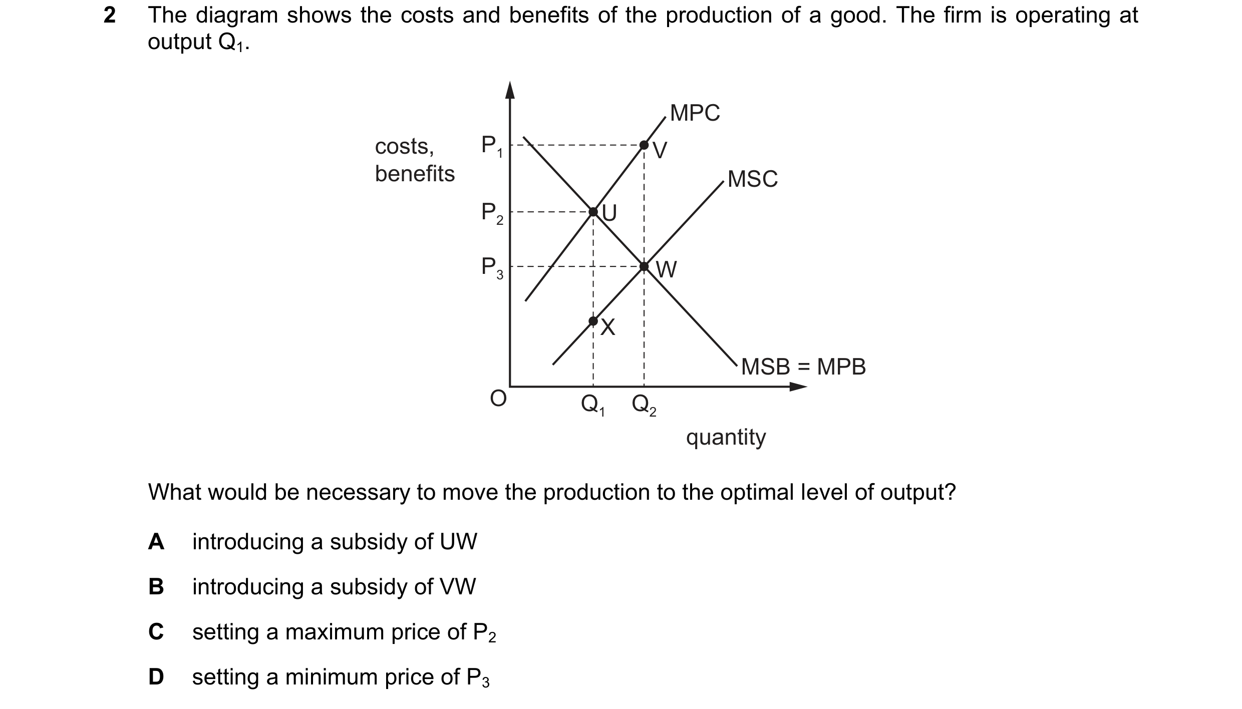 Question 43: The diagram shows the costs and benefits of the production of a good. The firm is operating at output Q1. MPC costs, P1 V benefits MSC P2 U…