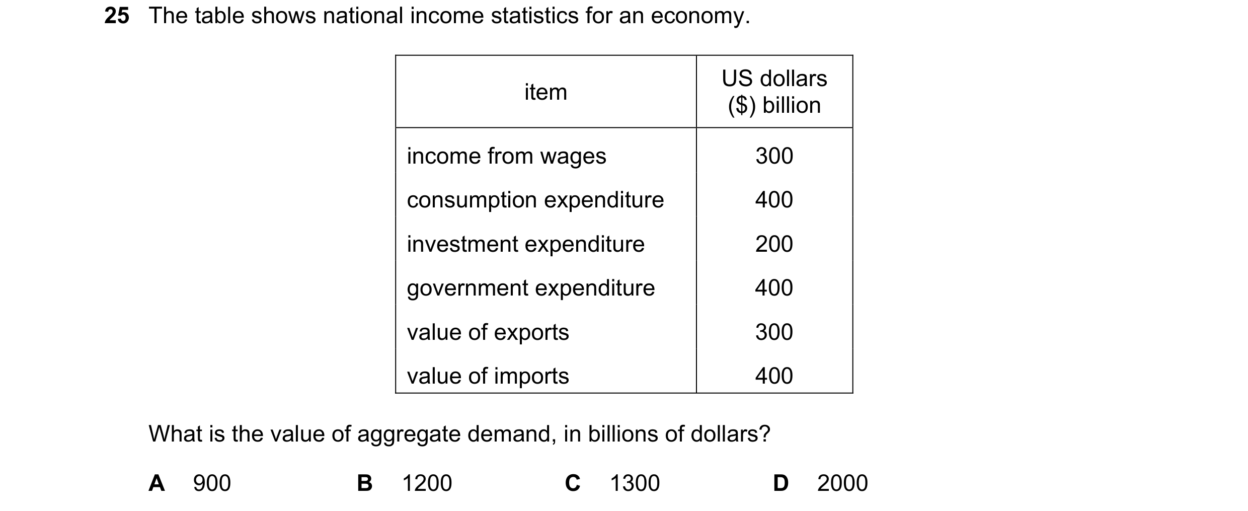 Question 37: The table shows national income statistics for an economy. US dollars item ($) billion income from wages 300 consumption expenditure 400 in…