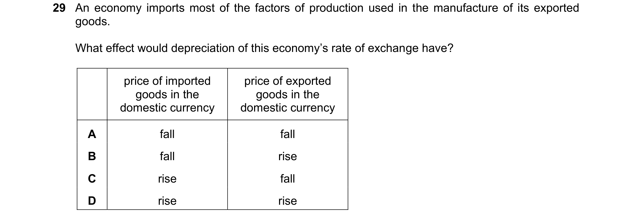 Question 24: An economy imports most of the factors of production used in the manufacture of its exported goods. What effect would depreciation of this …