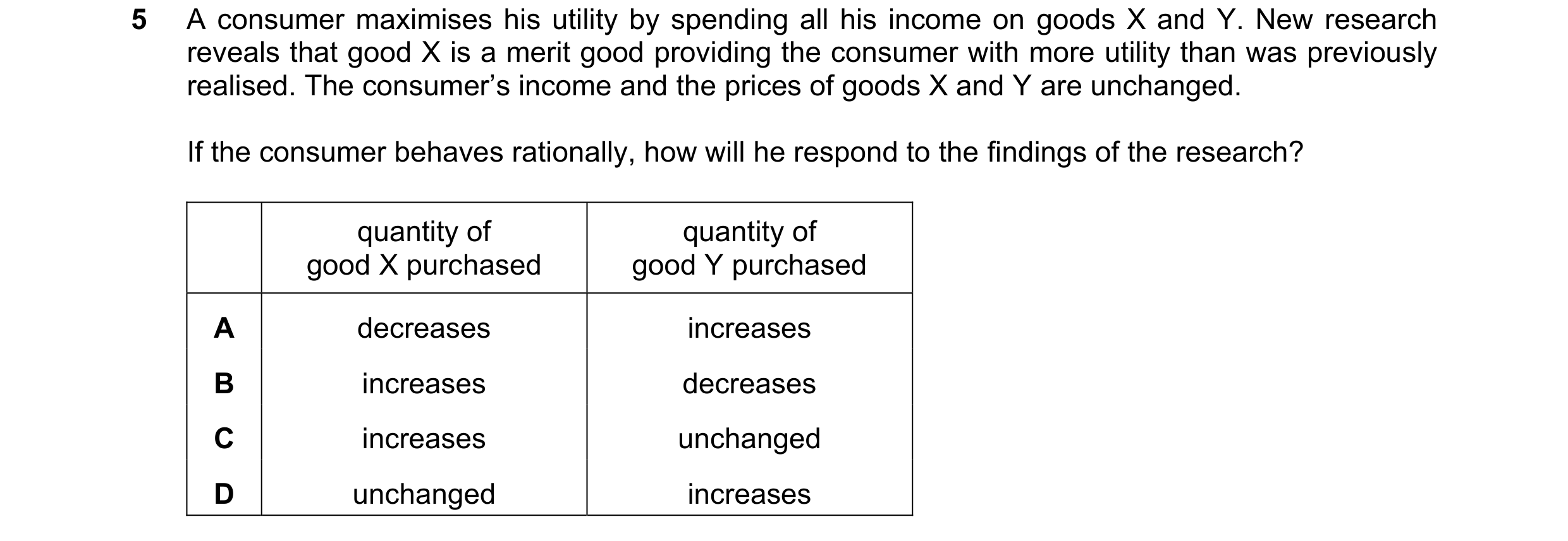 Question 48: A consumer maximises his utility by spending all his income on goods X and Y. New research reveals that good X is a merit good providing th…