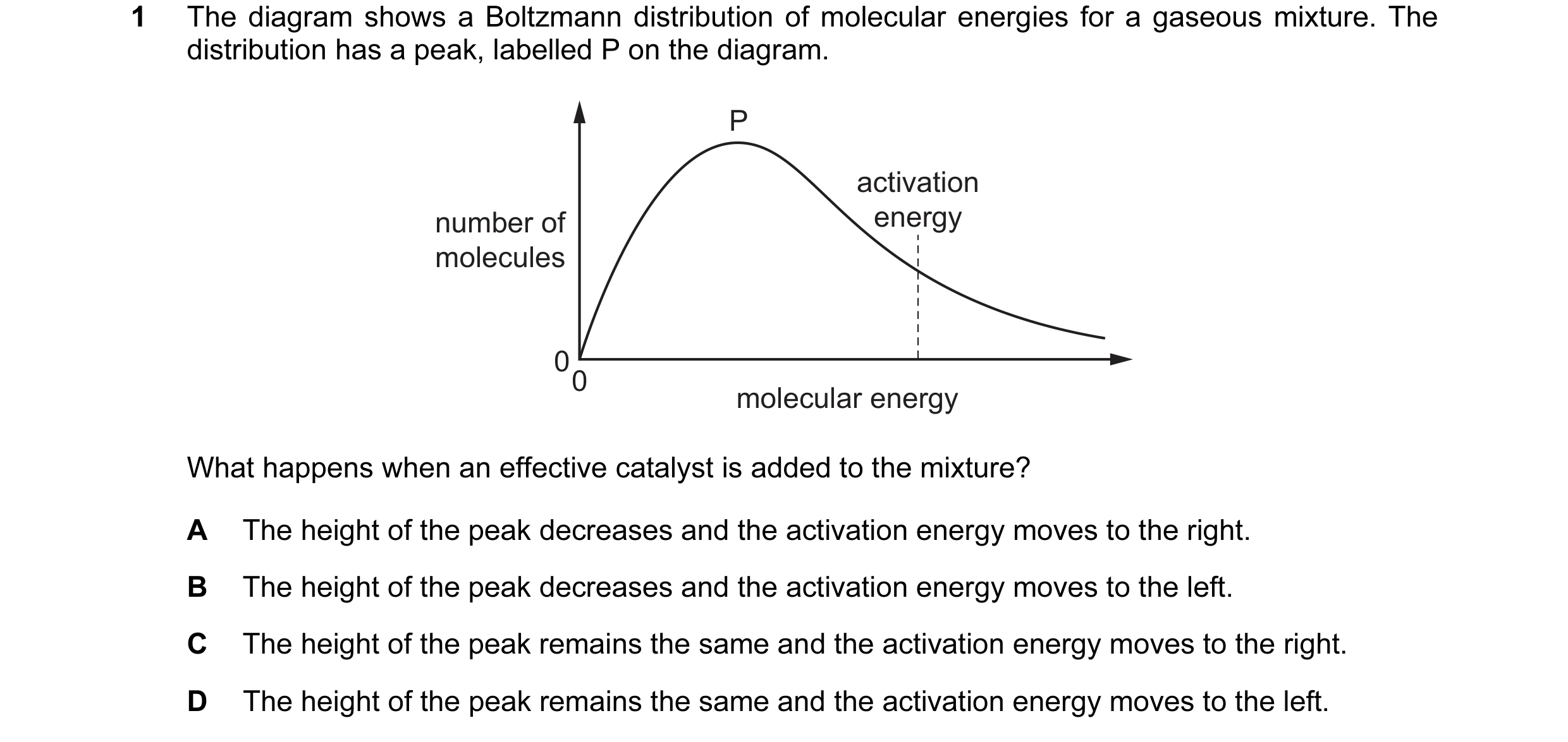 Question 63: The diagram shows a Boltzmann distribution of molecular energies for a gaseous mixture. The distribution has a peak, labelled P on the diag…