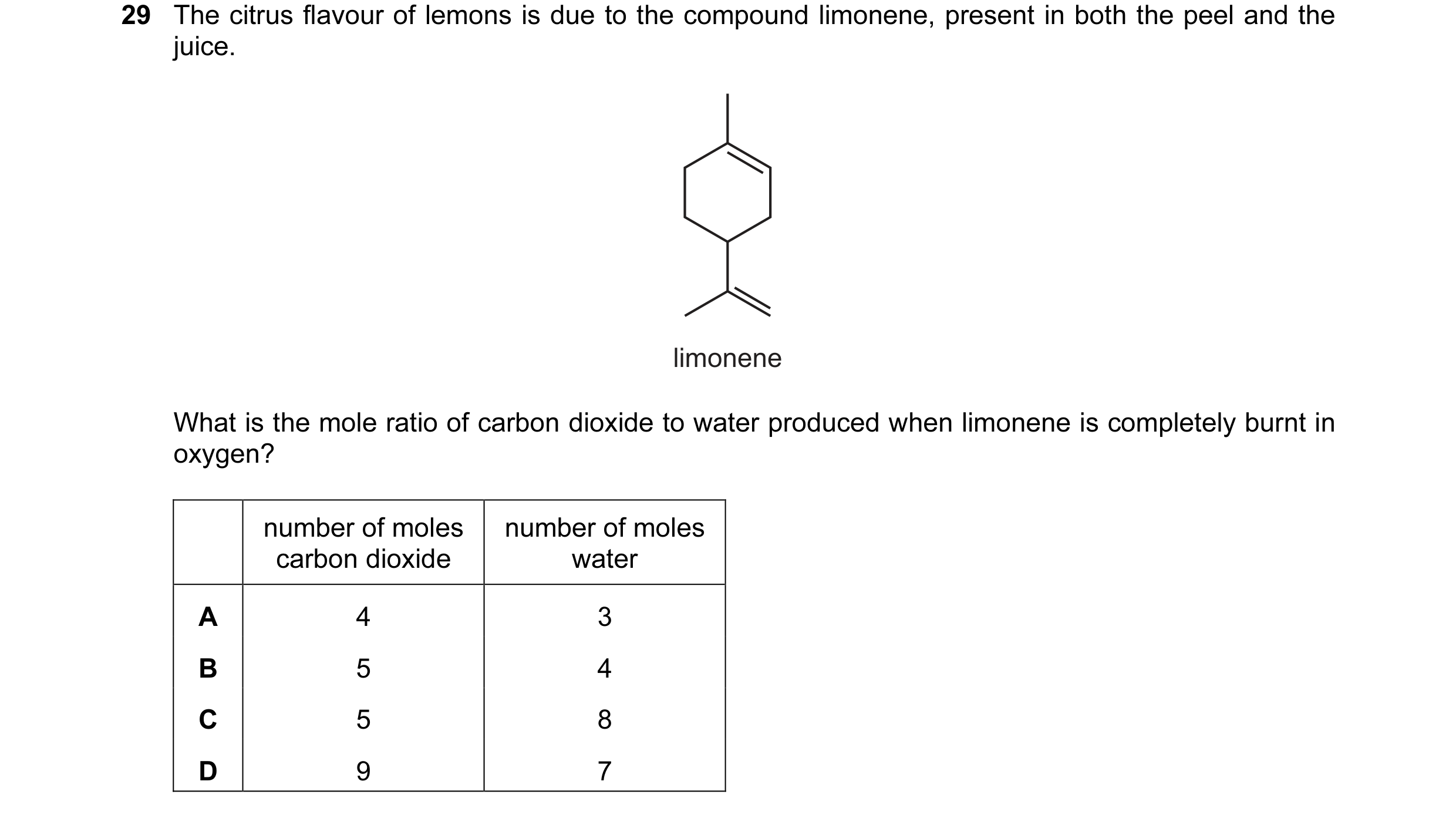 Question 96: The citrus flavour of lemons is due to the compound limonene, present in both the peel and the juice. limonene What is the mole ratio of ca…