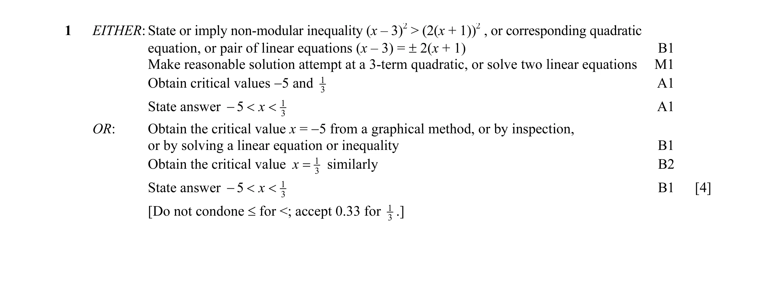 Mark scheme for question 3