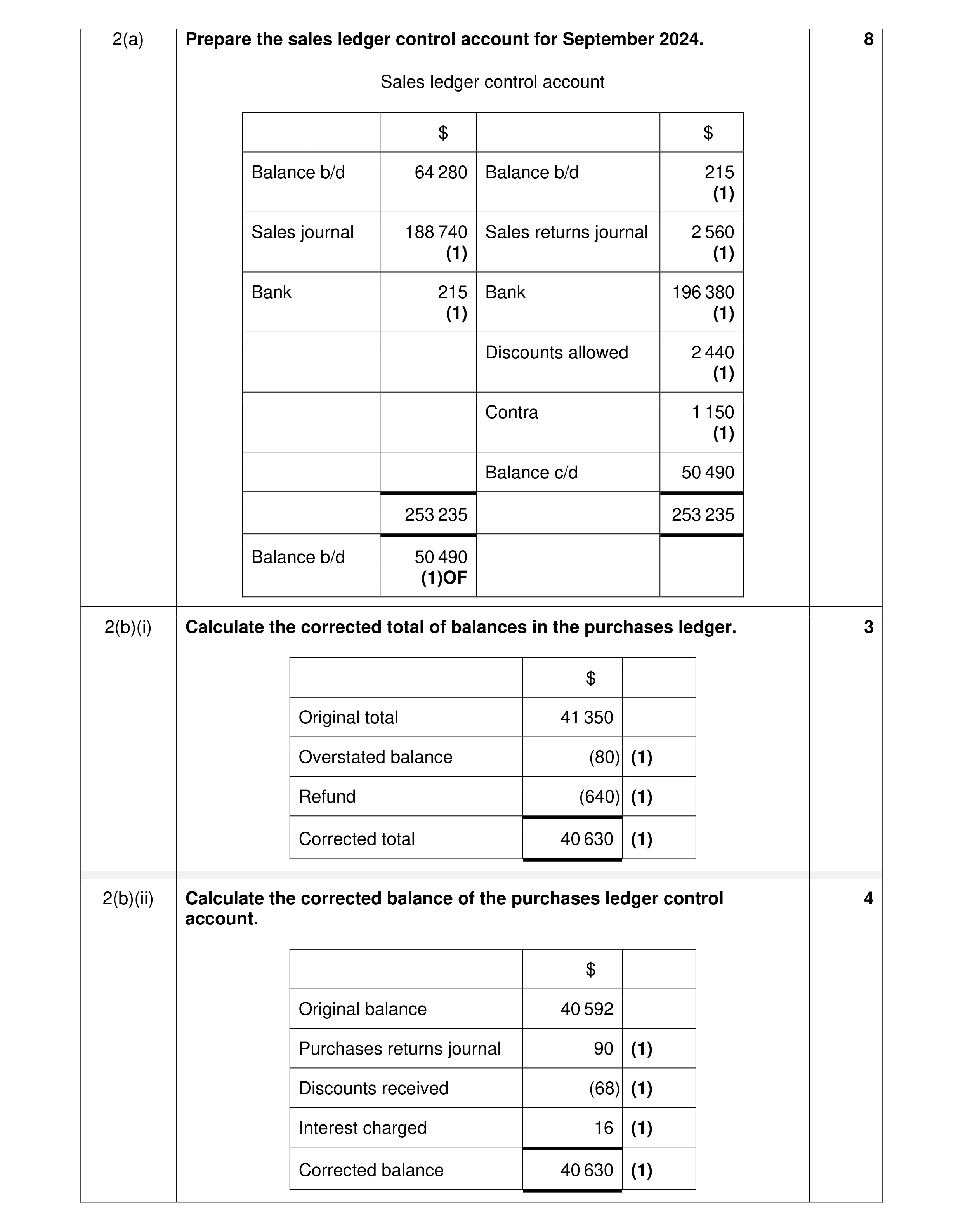 Mark scheme for question 47