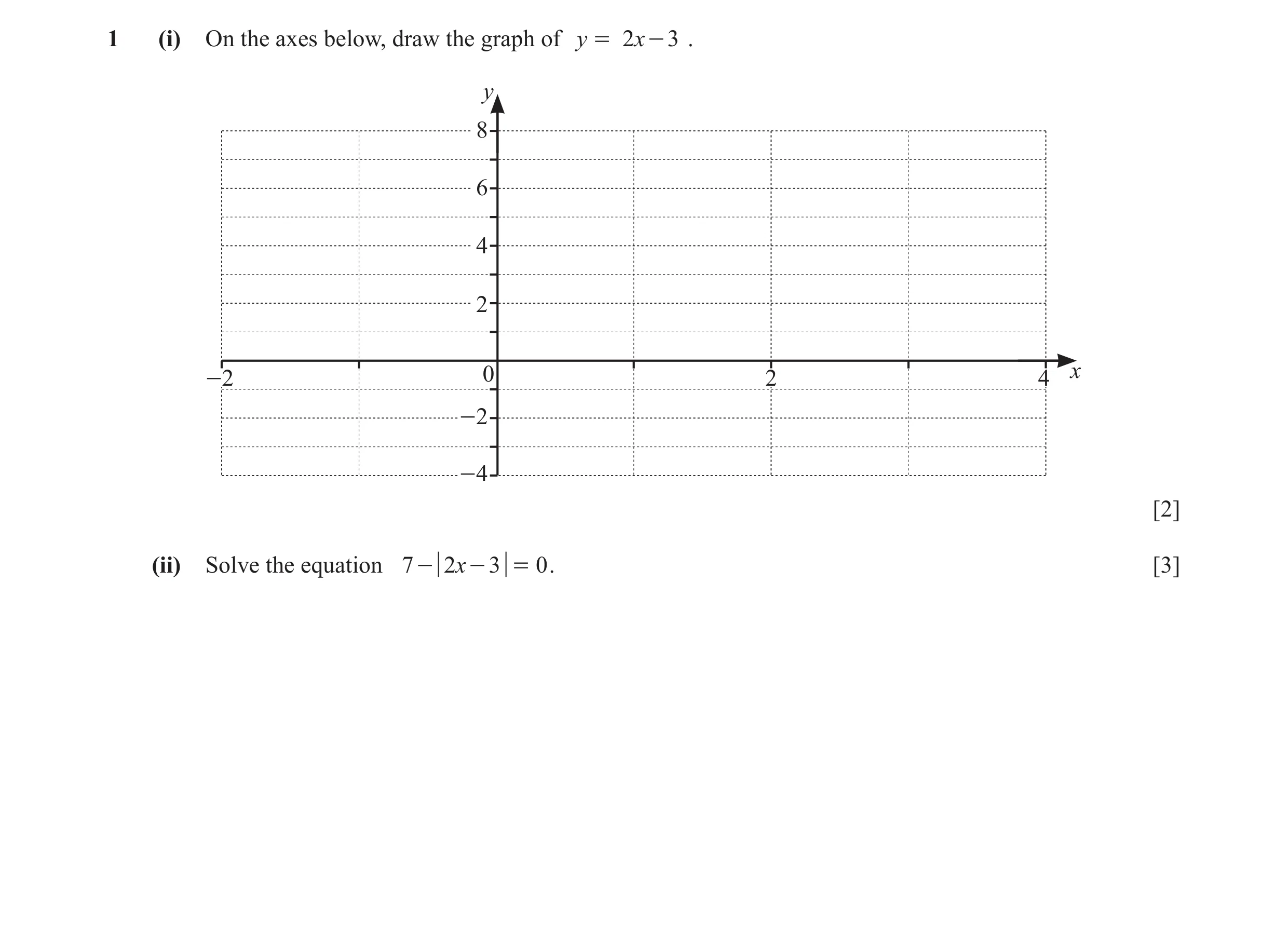 Question 10: (i) On the axes below, draw the graph of y = 2x - 3 . y 8 6 4 2 -2 0 2 4 x -2 -4 [2] (ii) Solve the equation 7 - 2x - 3 = 0 . [3]