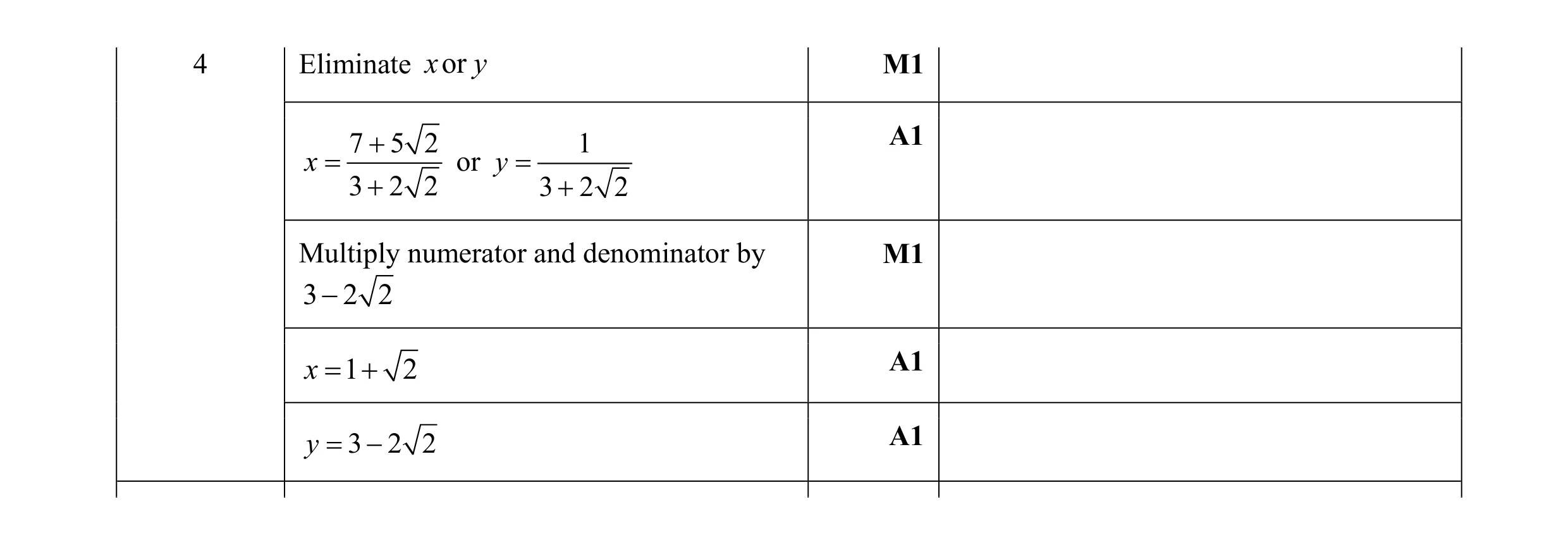 Mark scheme for question 5