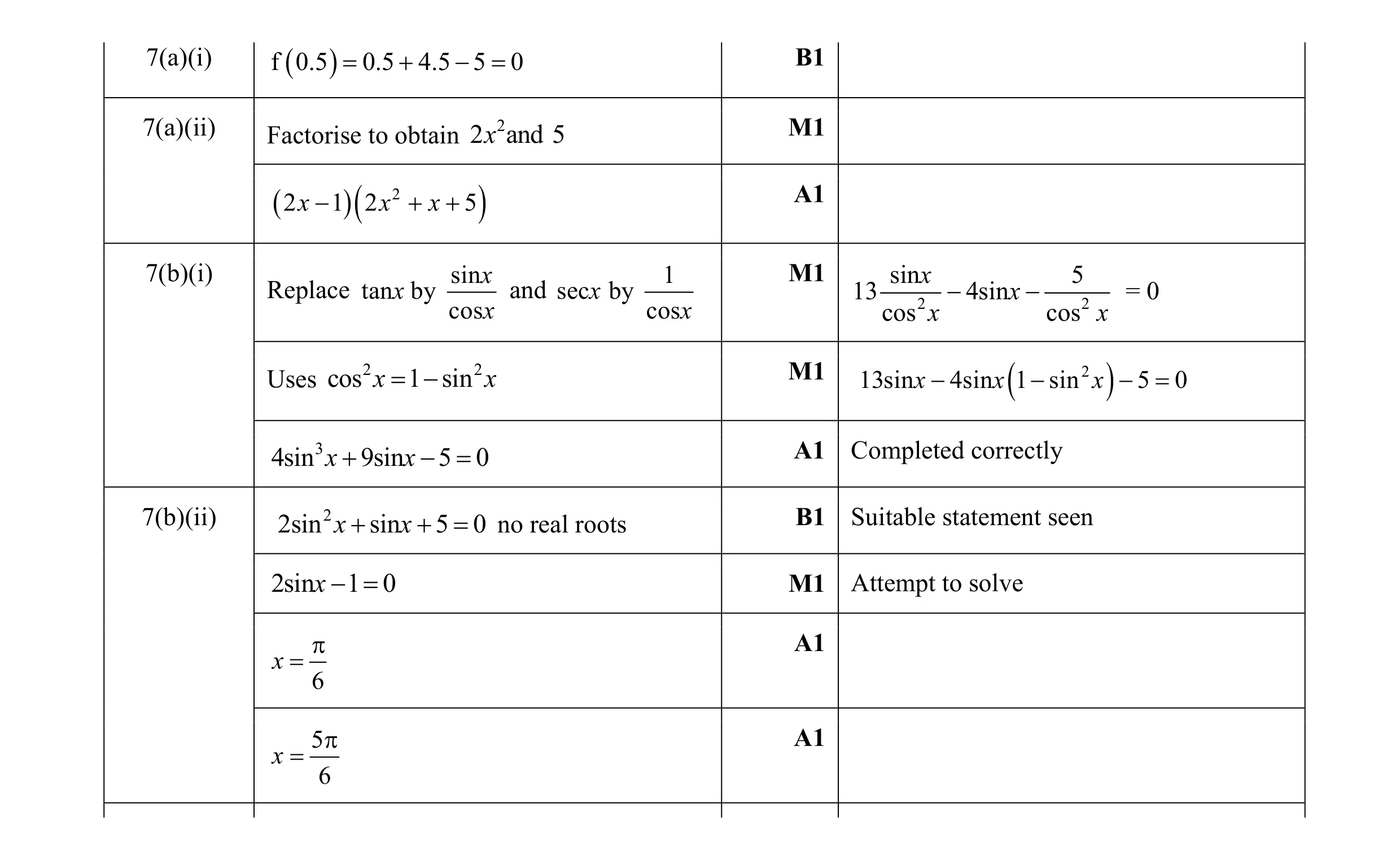 Mark scheme for question 5