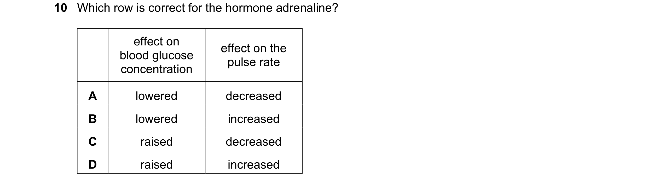 Question 52: Which row is correct for the hormone adrenaline? effect on effect on the blood glucose pulse rate concentration A lowered decreased B lower…