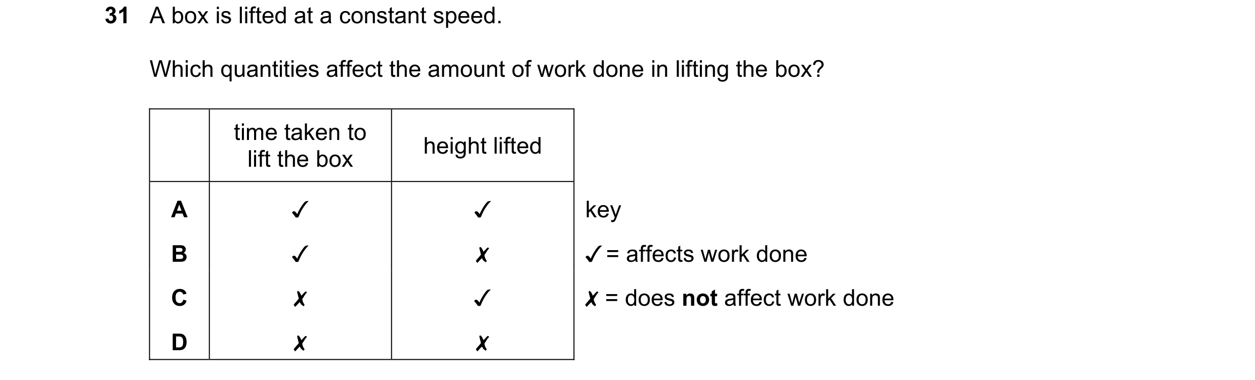 Question 132: A box is lifted at a constant speed.

Which quantities affect the amount of work done in lifting the box?

nied height lifted
Jv v key
v x …