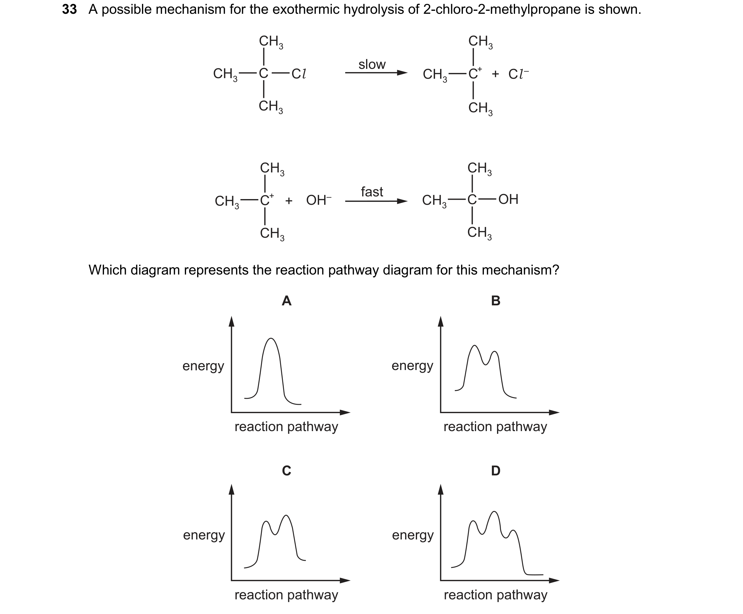 Question 244: A possible mechanism for the exothermic hydrolysis of 2-chloro-2-methylpropane is shown. CH3 C Cl CH3 CH3 CH3 C Cl– CH3 CH3 + CH3 C CH3 CH3…