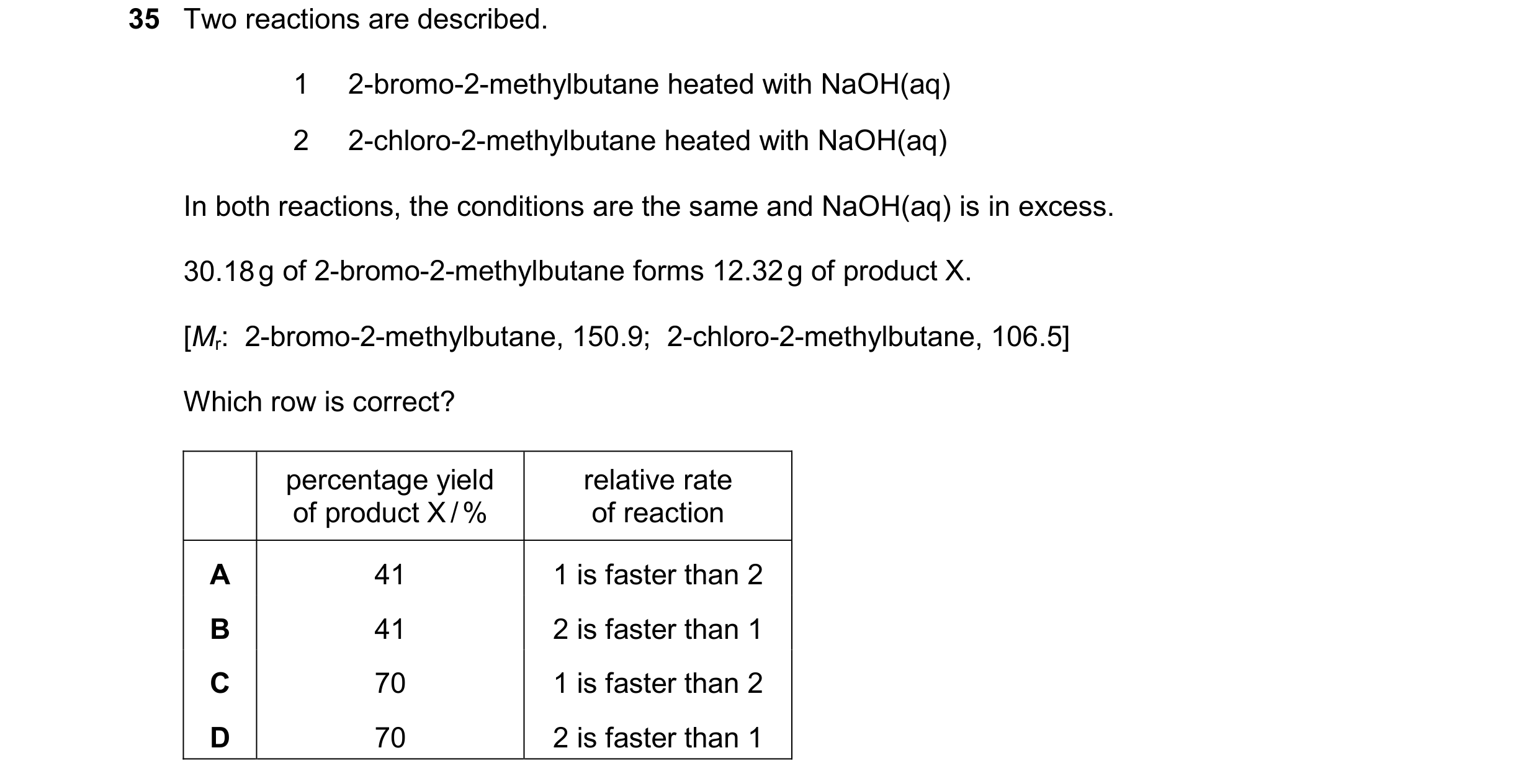Question 245: Two reactions are described. 1 2-bromo-2-methylbutane heated with NaOH(aq) 2 2-chloro-2-methylbutane heated with NaOH(aq) In both reactions…